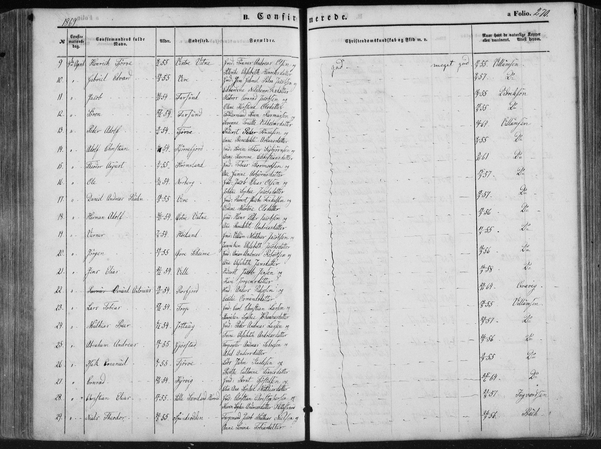 Lista sokneprestkontor, AV/SAK-1111-0027/F/Fa/L0011: Parish register (official) no. A 11, 1861-1878, p. 270