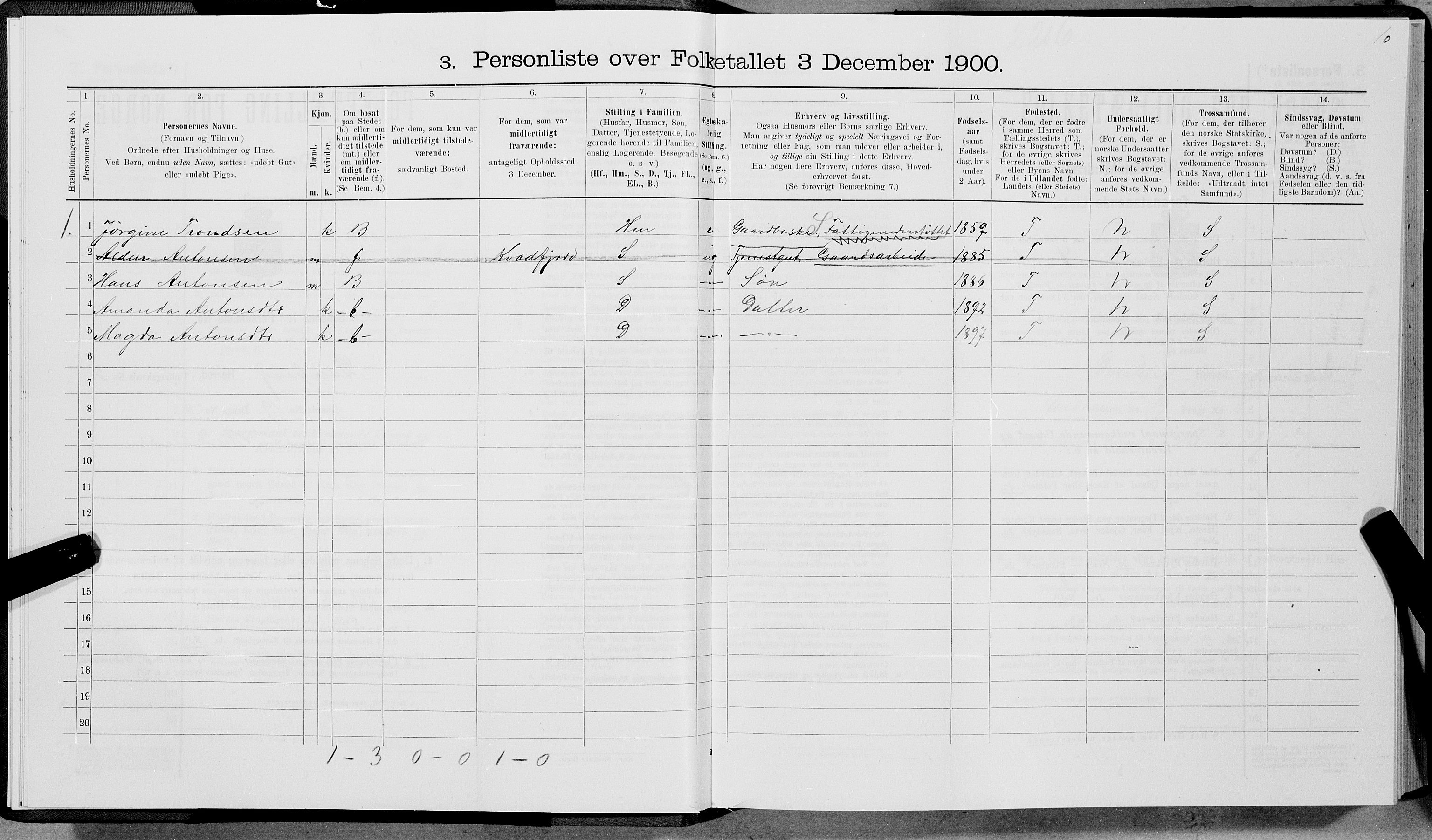 SAT, 1900 census for Dverberg, 1900, p. 390