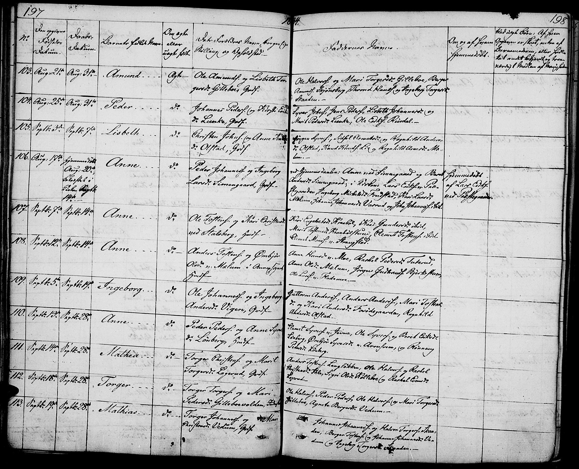 Øyer prestekontor, AV/SAH-PREST-084/H/Ha/Haa/L0004: Parish register (official) no. 4, 1824-1841, p. 197-198