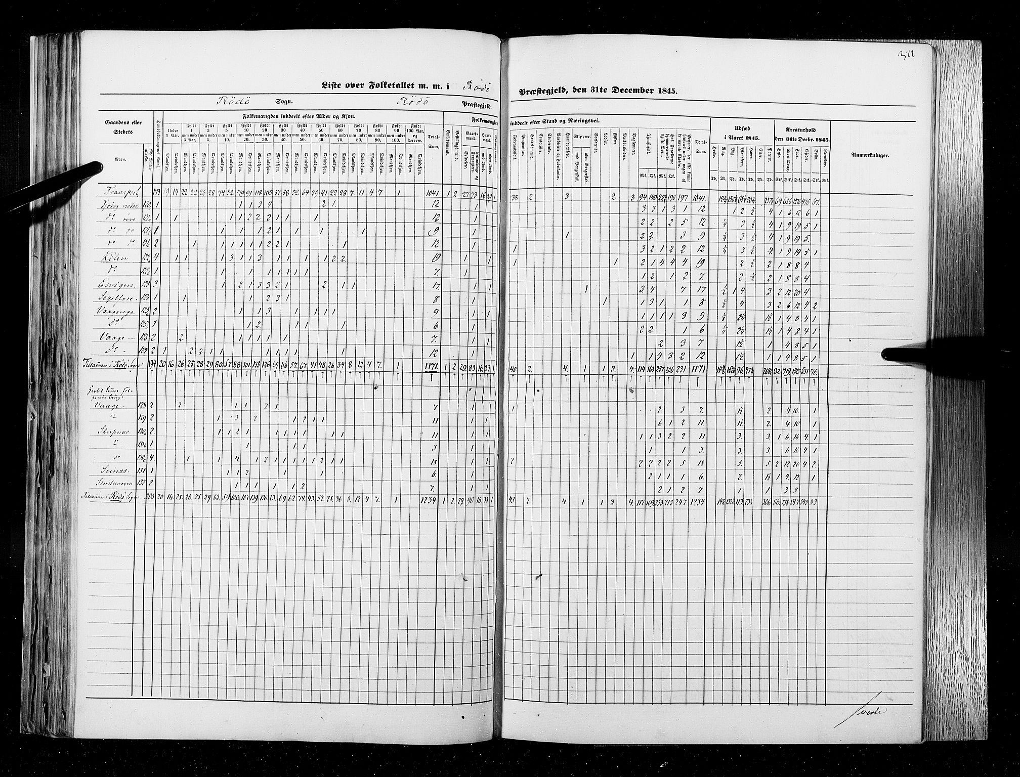 RA, Census 1845, vol. 9B: Nordland amt, 1845, p. 322