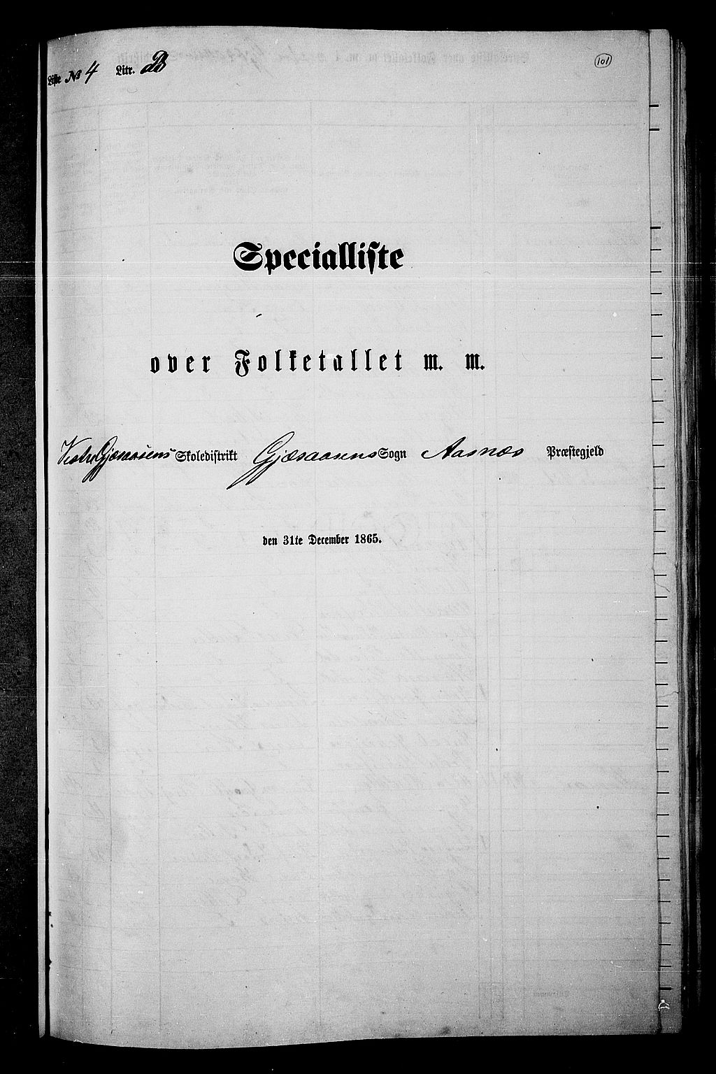 RA, 1865 census for Åsnes, 1865, p. 95