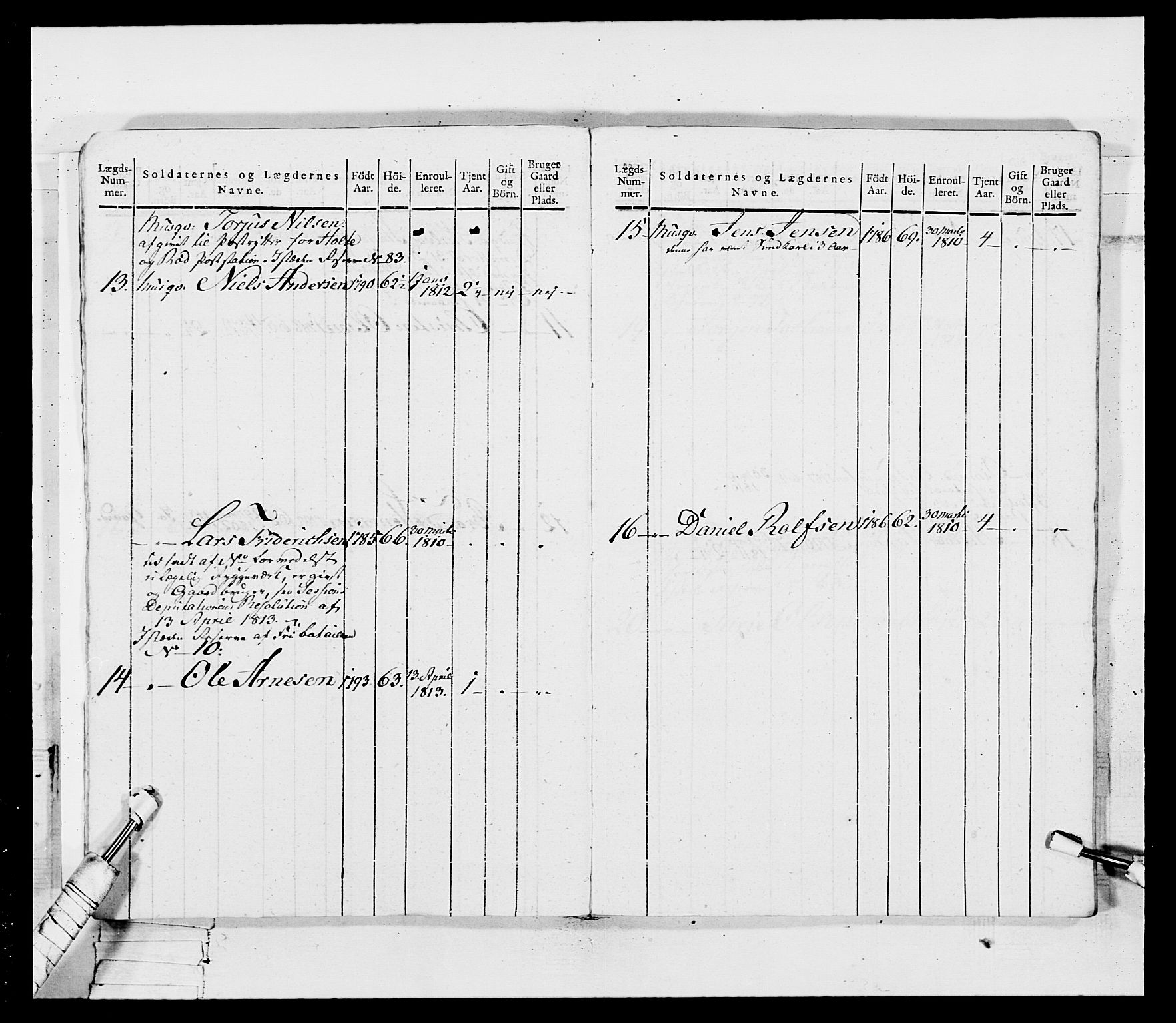 Generalitets- og kommissariatskollegiet, Det kongelige norske kommissariatskollegium, AV/RA-EA-5420/E/Eh/L0115: Telemarkske nasjonale infanteriregiment, 1802-1805, p. 14