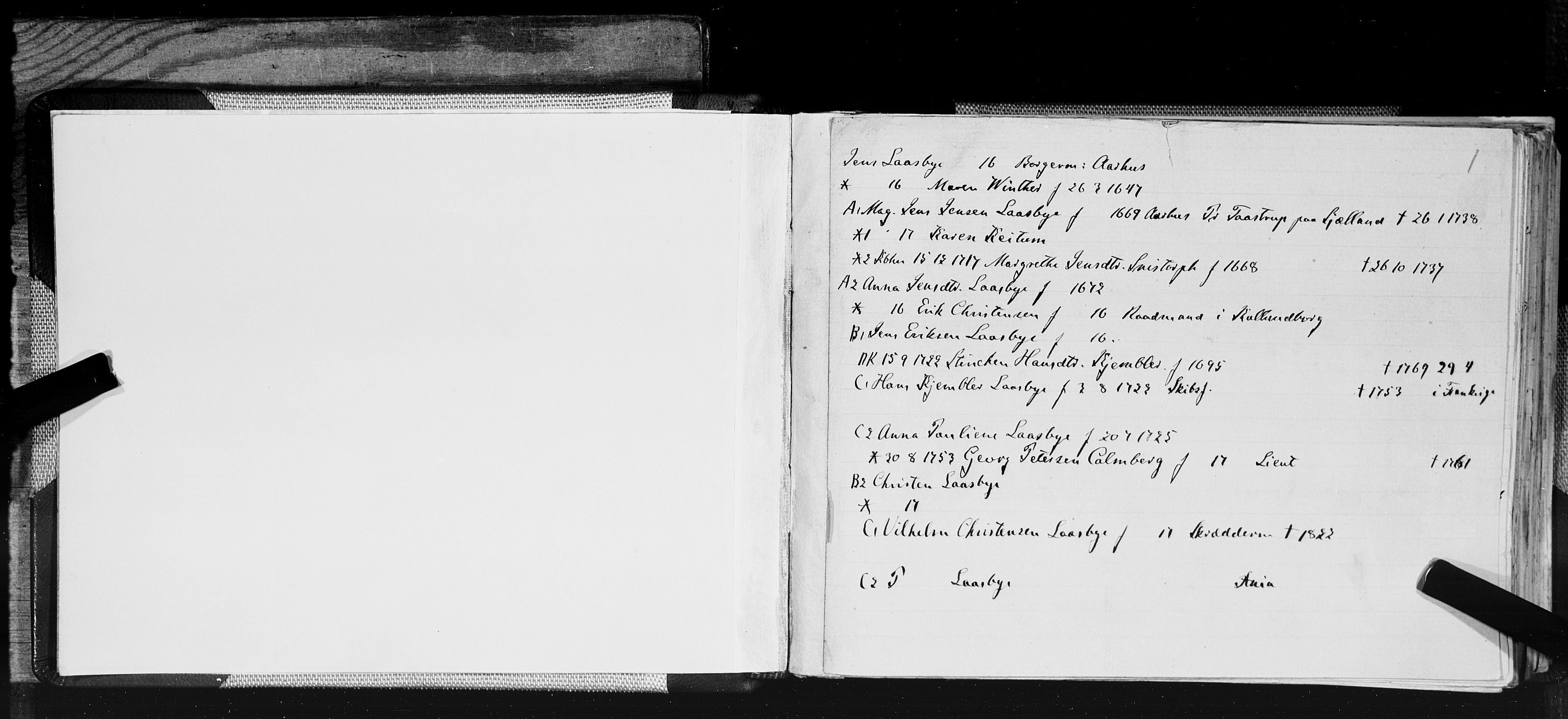 Hornemans samlinger, SAT/PA-X/A/L0017b: L - Ø, 1600-1886