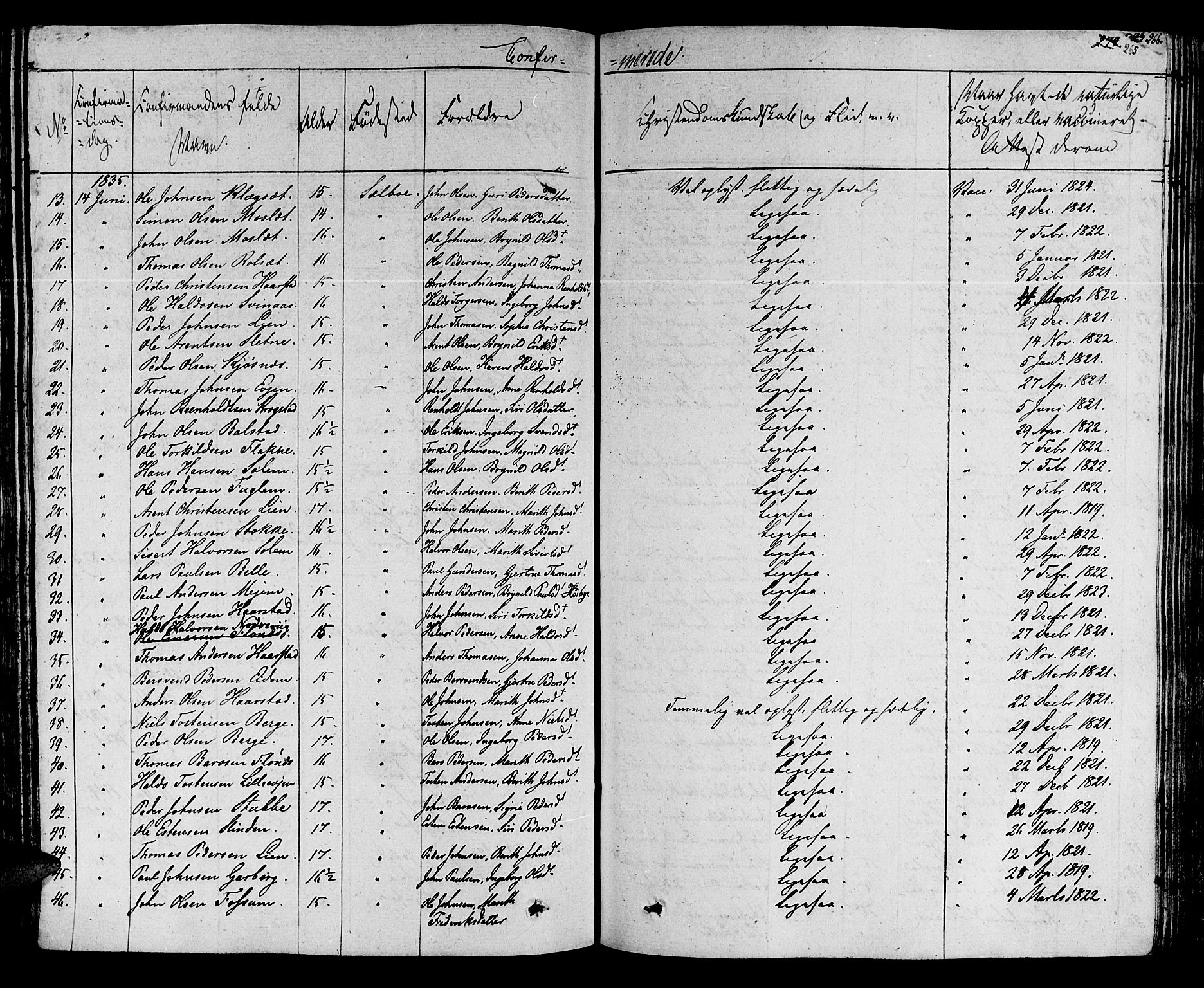 Ministerialprotokoller, klokkerbøker og fødselsregistre - Sør-Trøndelag, SAT/A-1456/695/L1143: Parish register (official) no. 695A05 /1, 1824-1842, p. 265