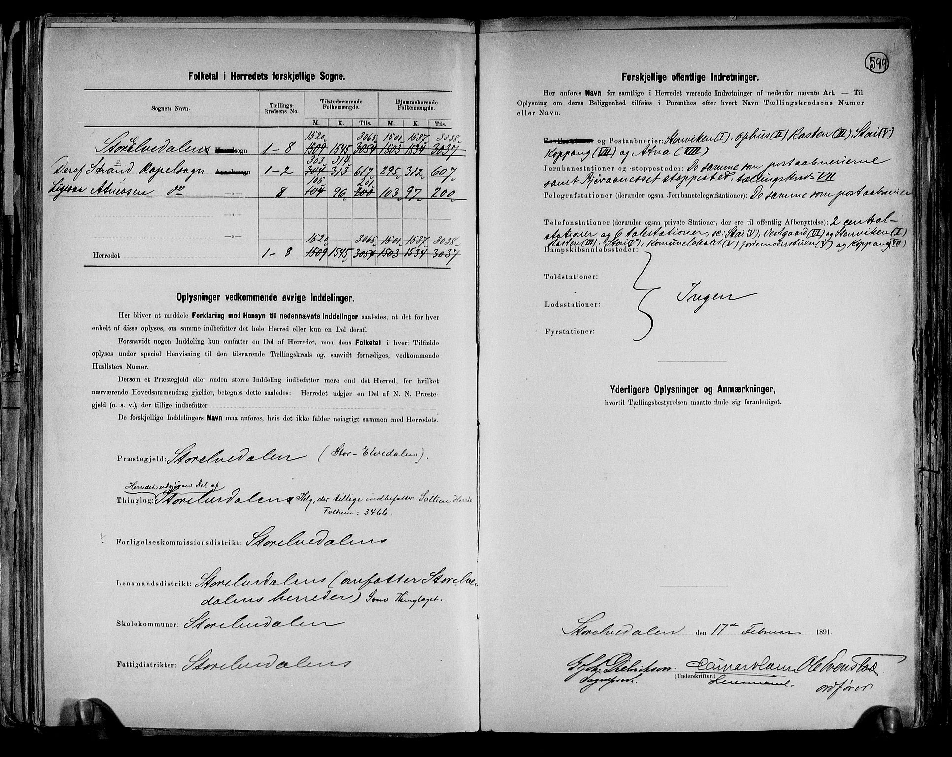 RA, 1891 census for 0430 Stor-Elvdal, 1891, p. 3