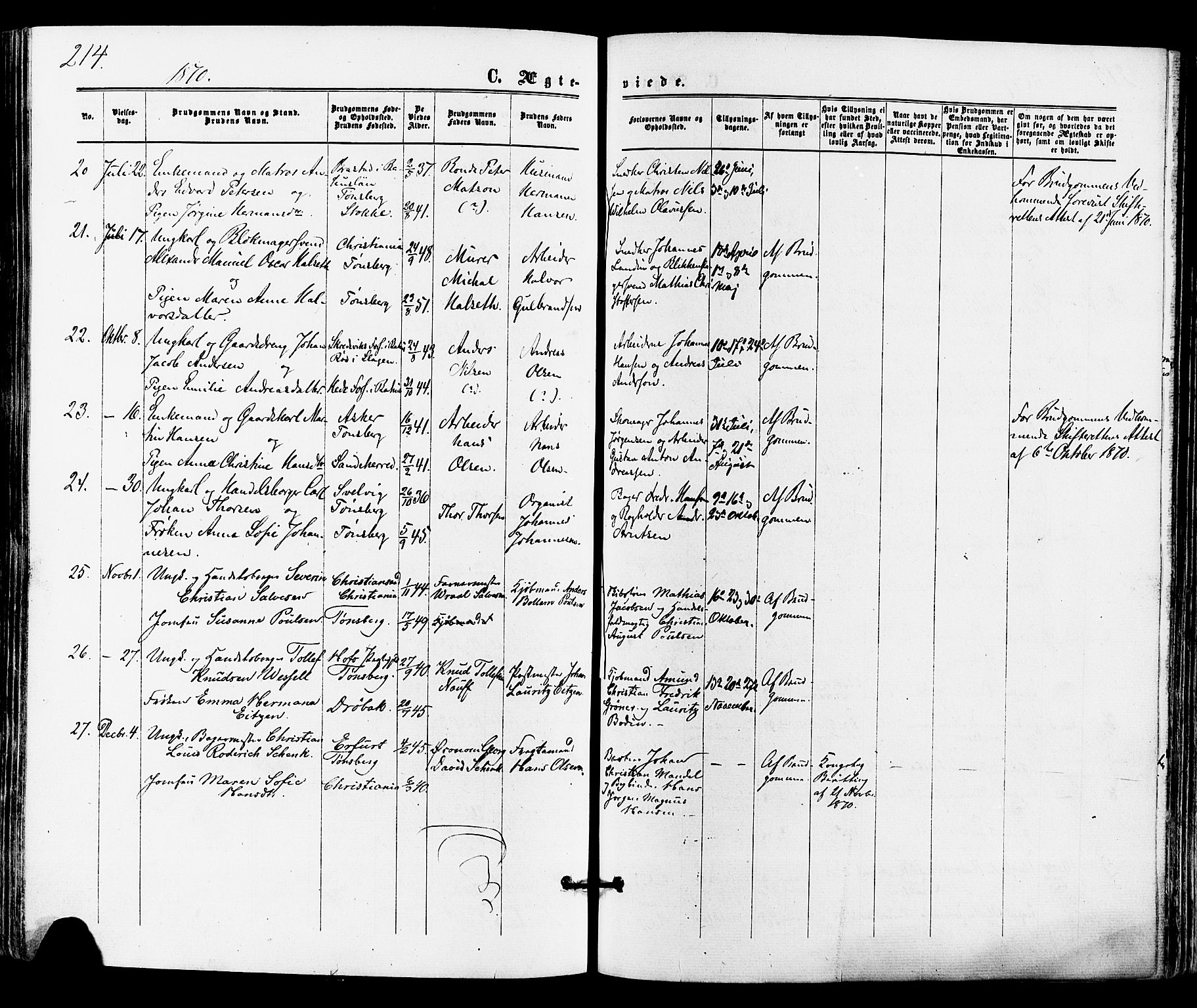 Tønsberg kirkebøker, SAKO/A-330/F/Fa/L0009: Parish register (official) no. I 9, 1865-1873, p. 214