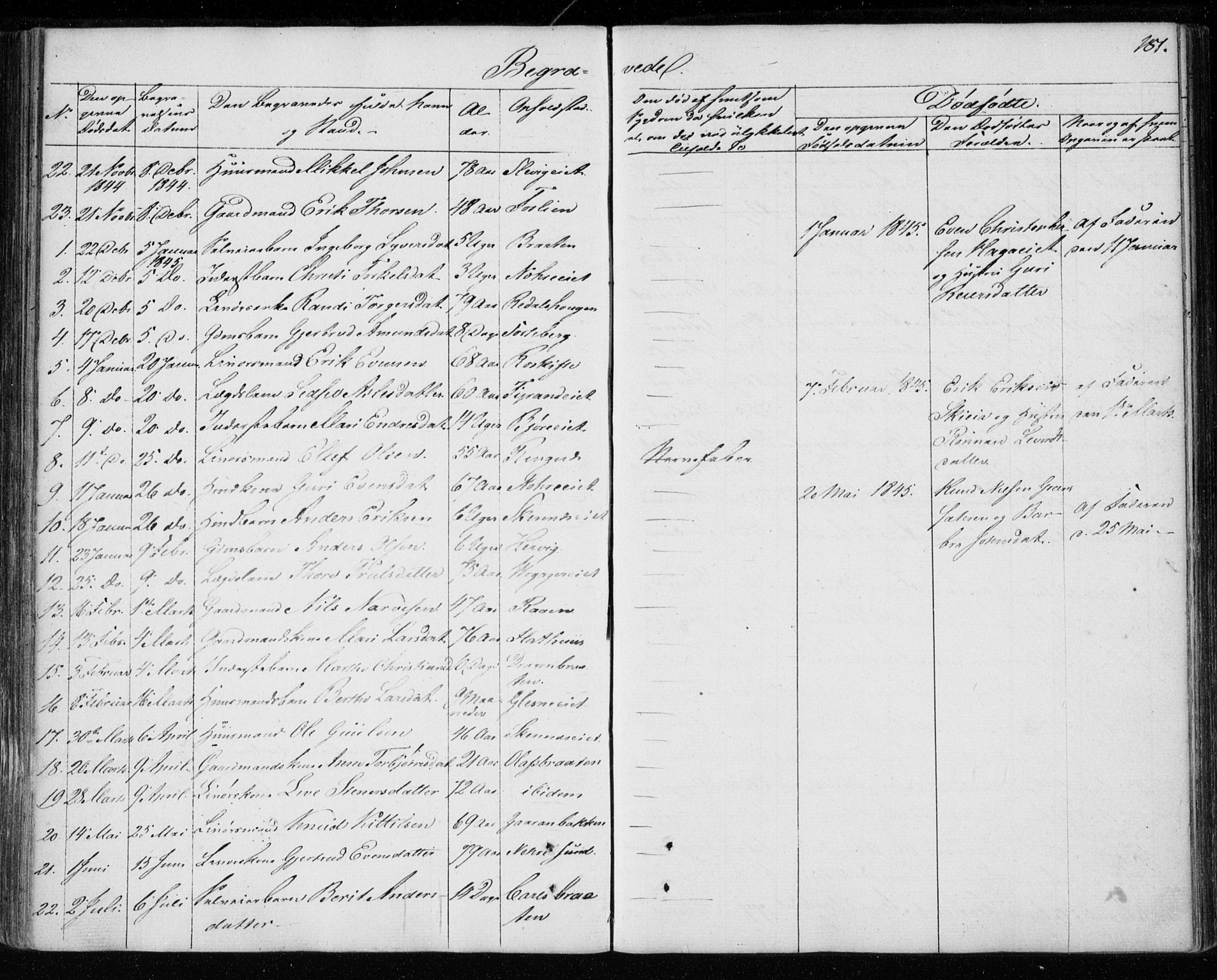 Krødsherad kirkebøker, SAKO/A-19/F/Fa/L0002: Parish register (official) no. 2, 1829-1851, p. 181
