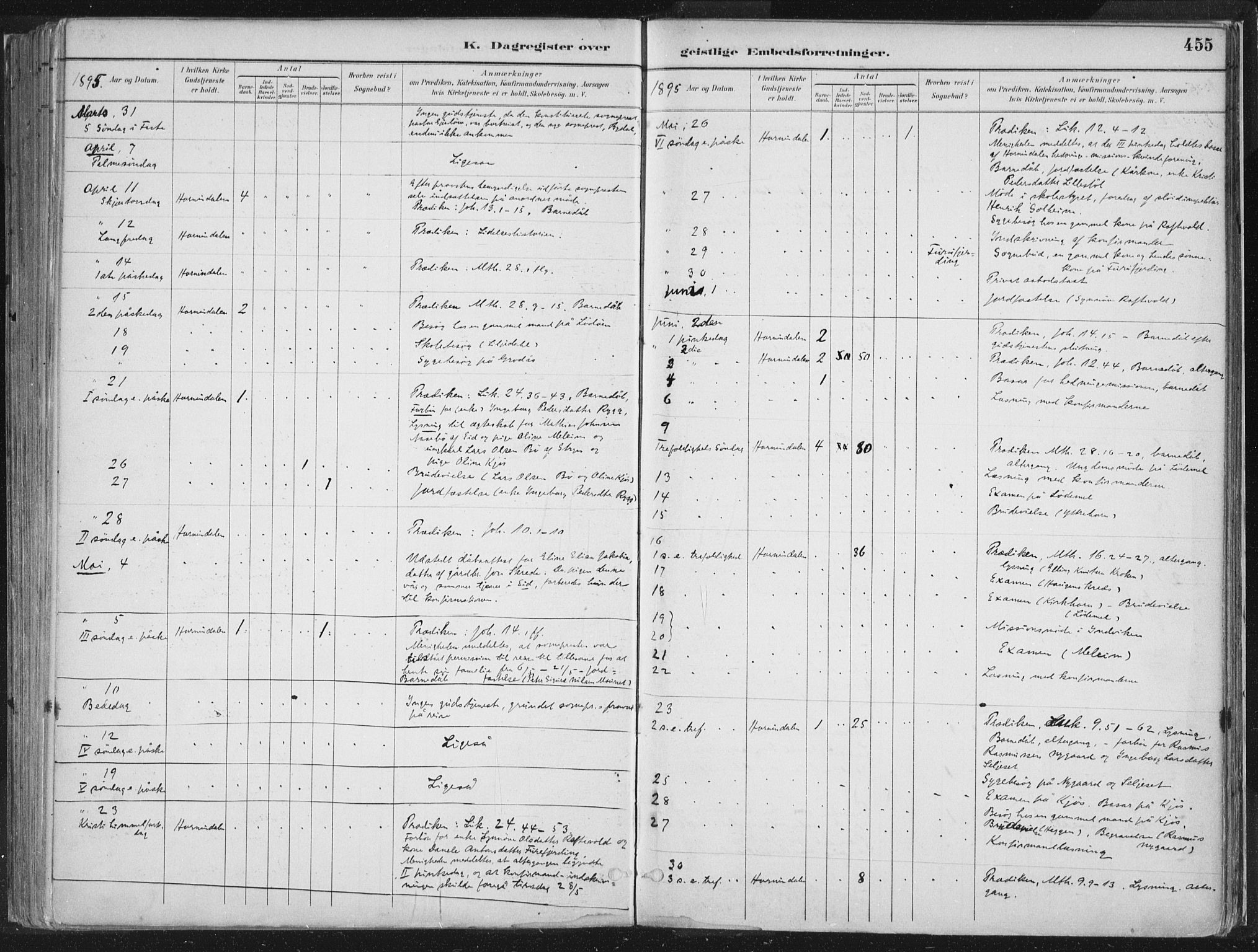 Hornindal sokneprestembete, AV/SAB-A-82401/H/Haa/Haaa/L0003/0002: Parish register (official) no. A 3B, 1885-1917, p. 455