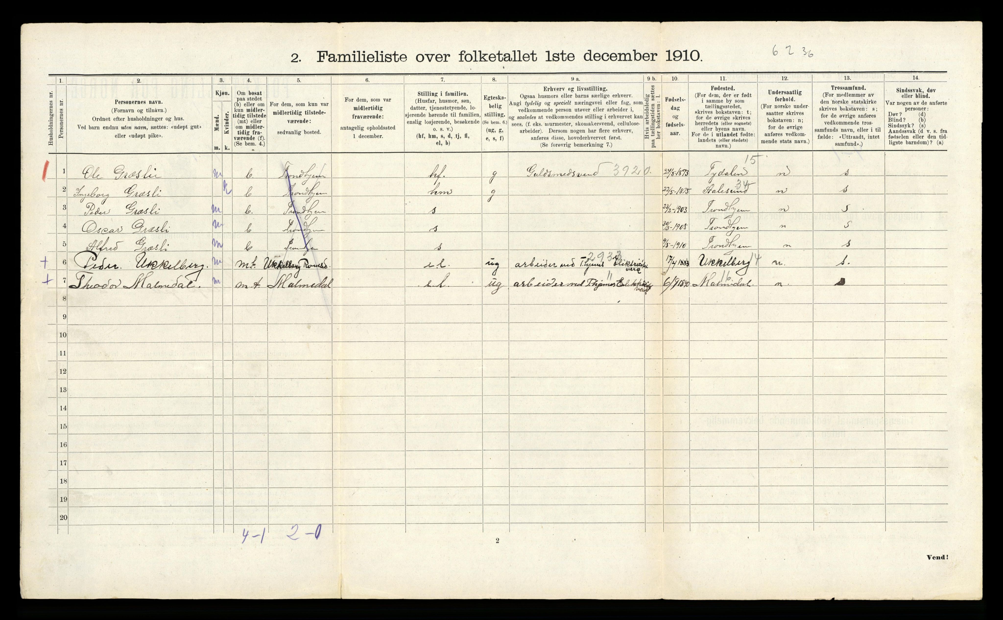 RA, 1910 census for Trondheim, 1910, p. 7678