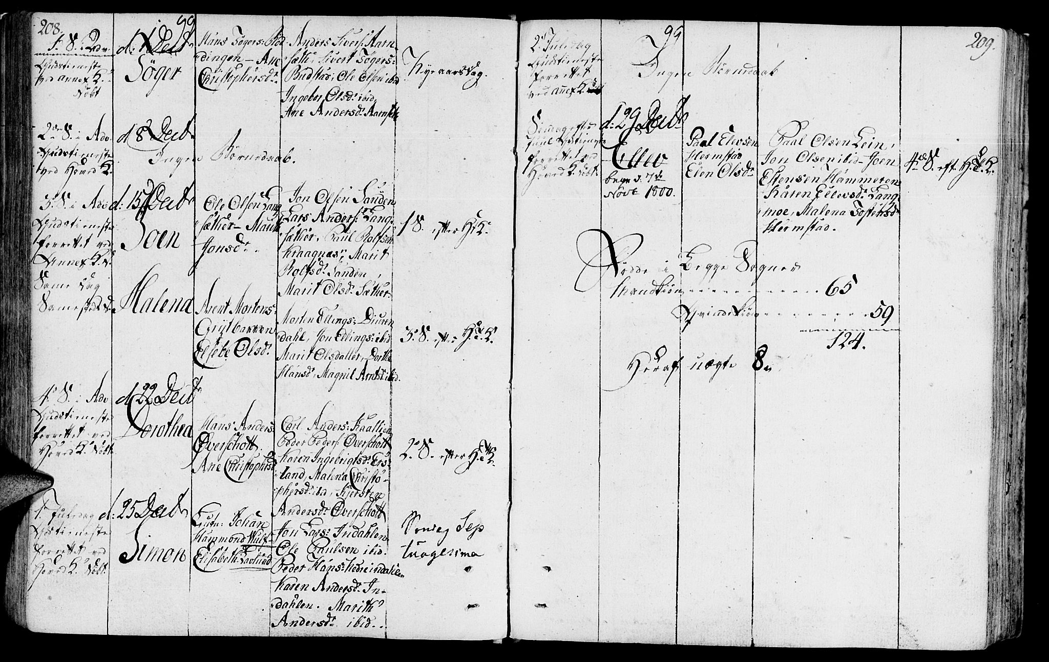 Ministerialprotokoller, klokkerbøker og fødselsregistre - Sør-Trøndelag, SAT/A-1456/646/L0606: Parish register (official) no. 646A04, 1791-1805, p. 208-209