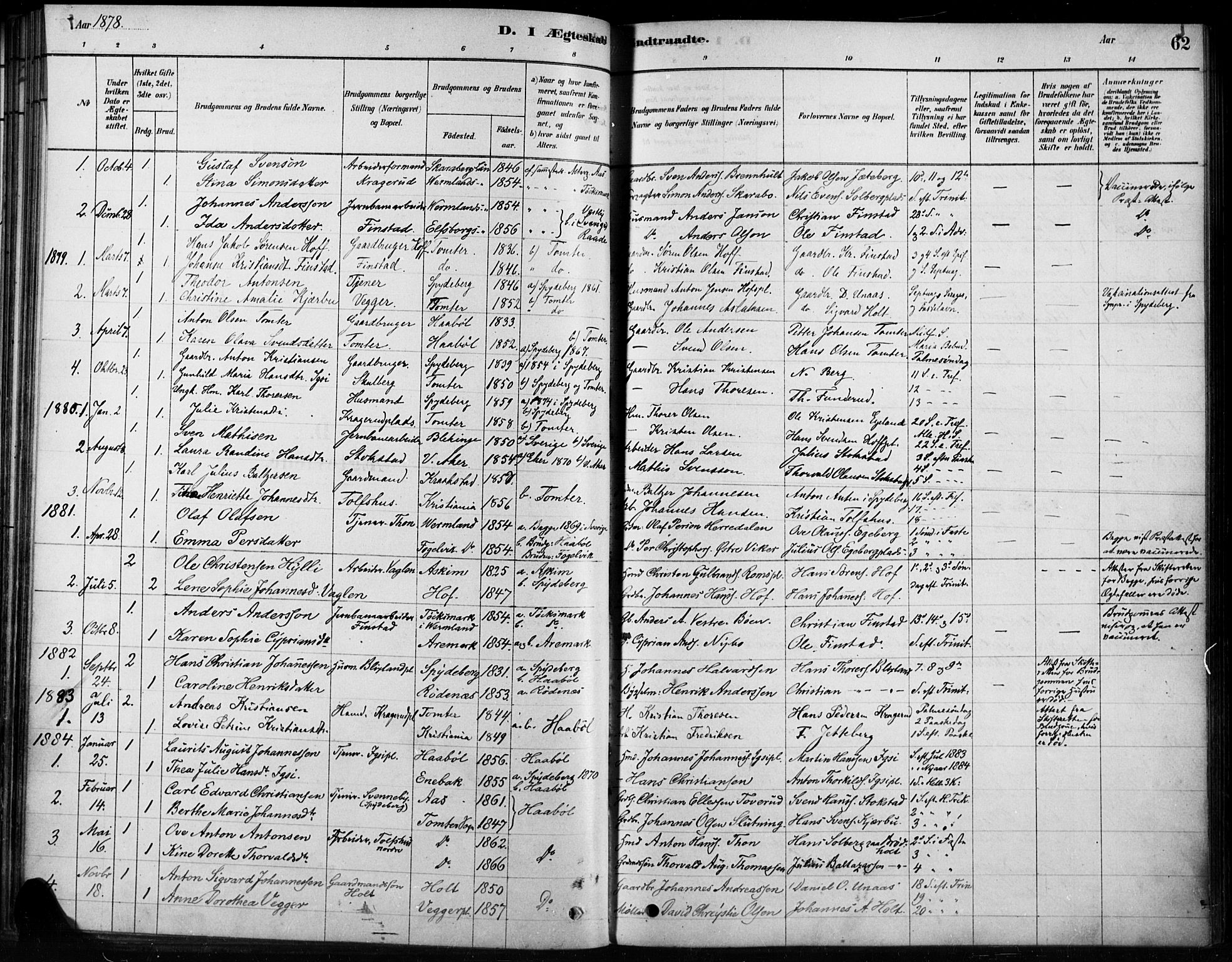 Hobøl prestekontor Kirkebøker, SAO/A-2002/F/Fb/L0001: Parish register (official) no. II 1, 1878-1904, p. 62