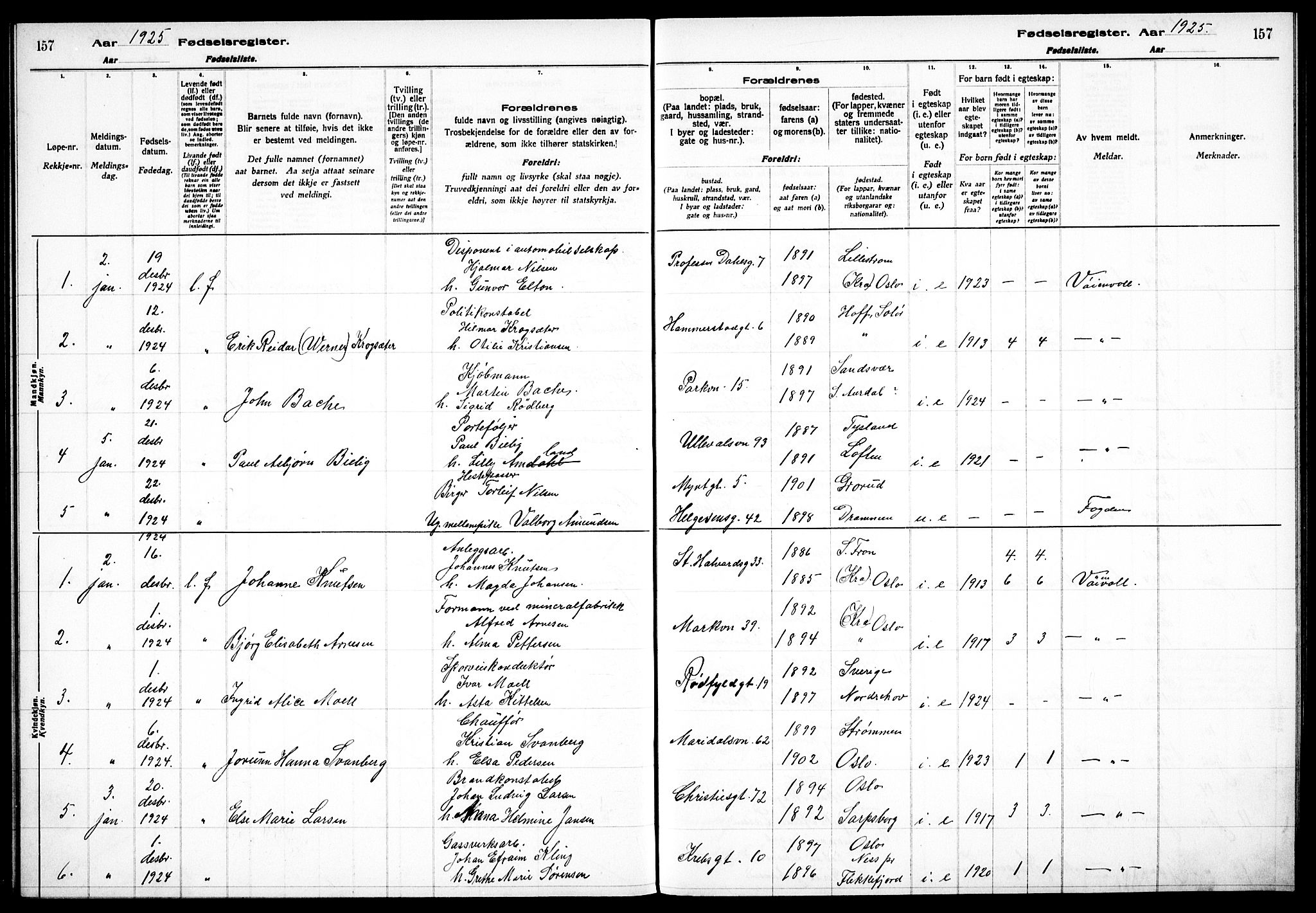 Sagene prestekontor Kirkebøker, AV/SAO-A-10796/J/L0003: Birth register no. 3, 1922-1925, p. 157