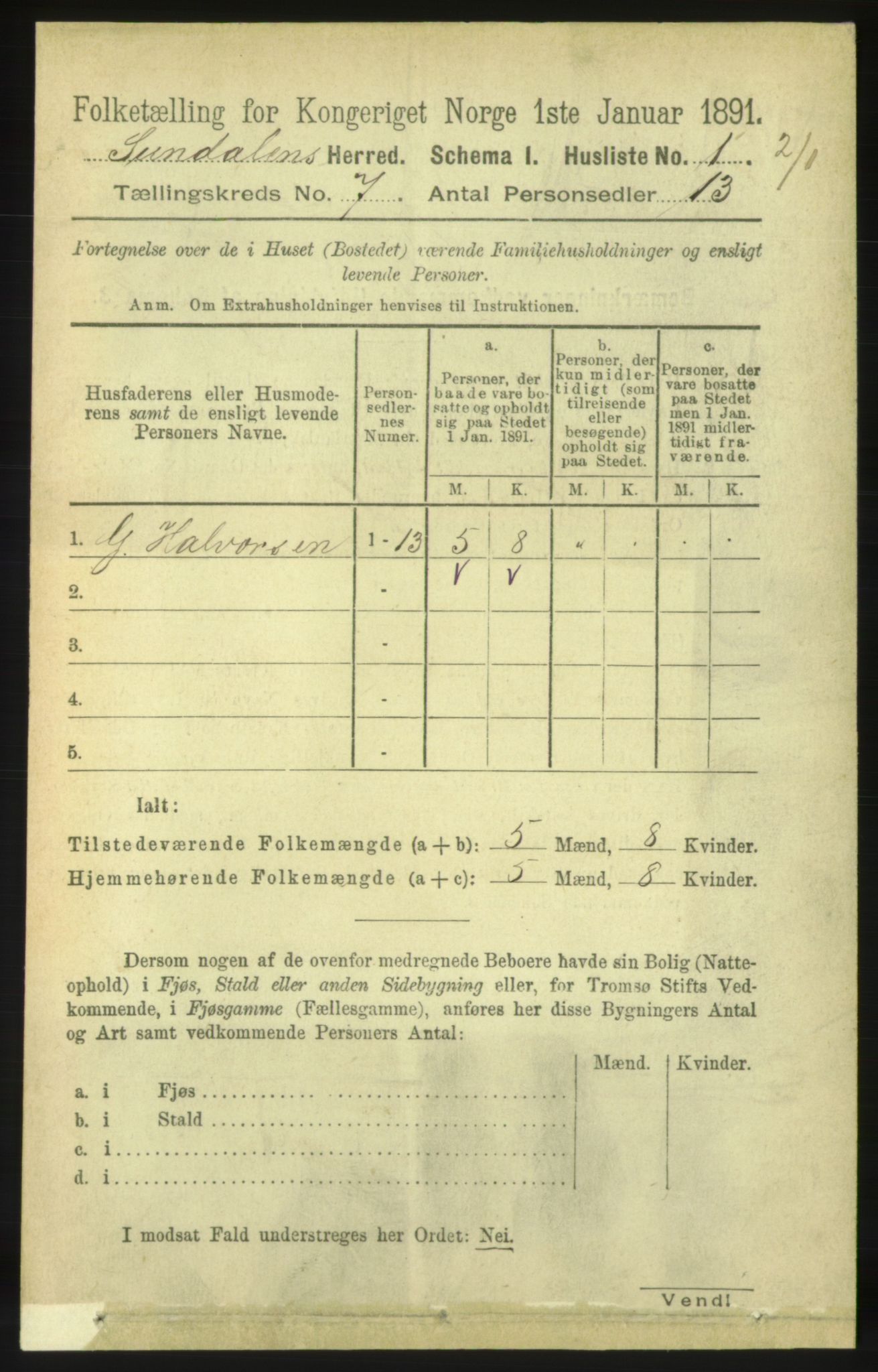 RA, 1891 census for 1563 Sunndal, 1891, p. 1744