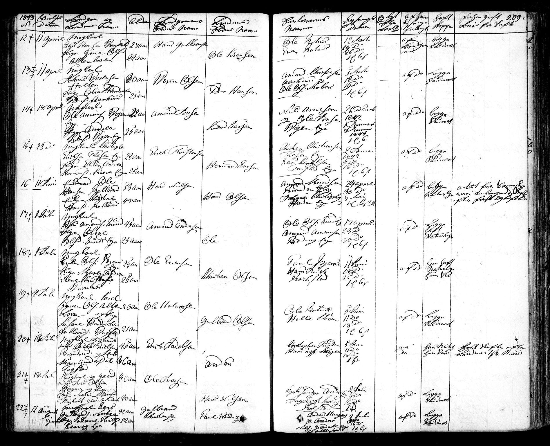 Nes prestekontor Kirkebøker, SAO/A-10410/F/Fa/L0006: Parish register (official) no. I 6, 1833-1845, p. 209