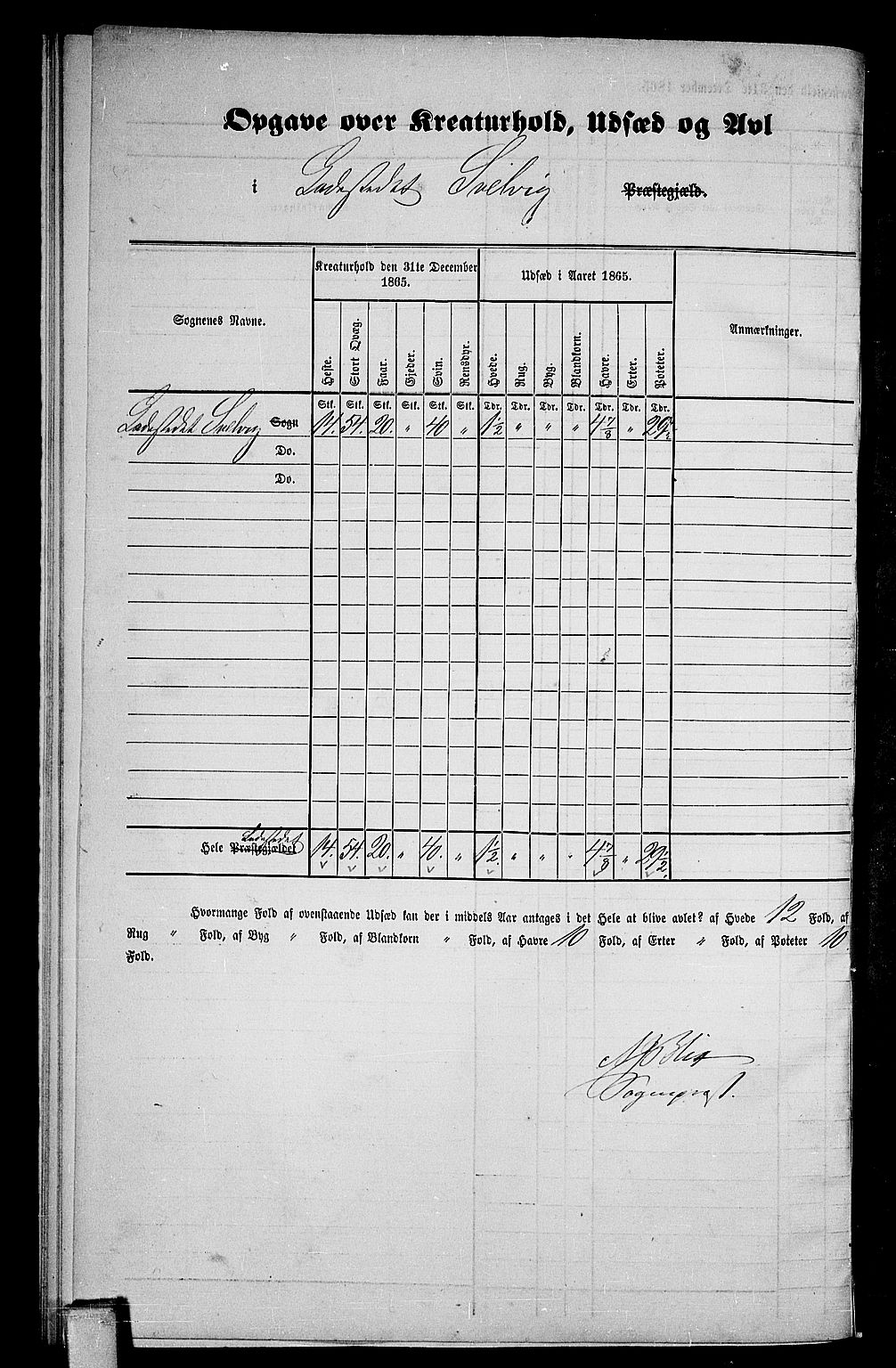 RA, 1865 census for Strømm, 1865, p. 60