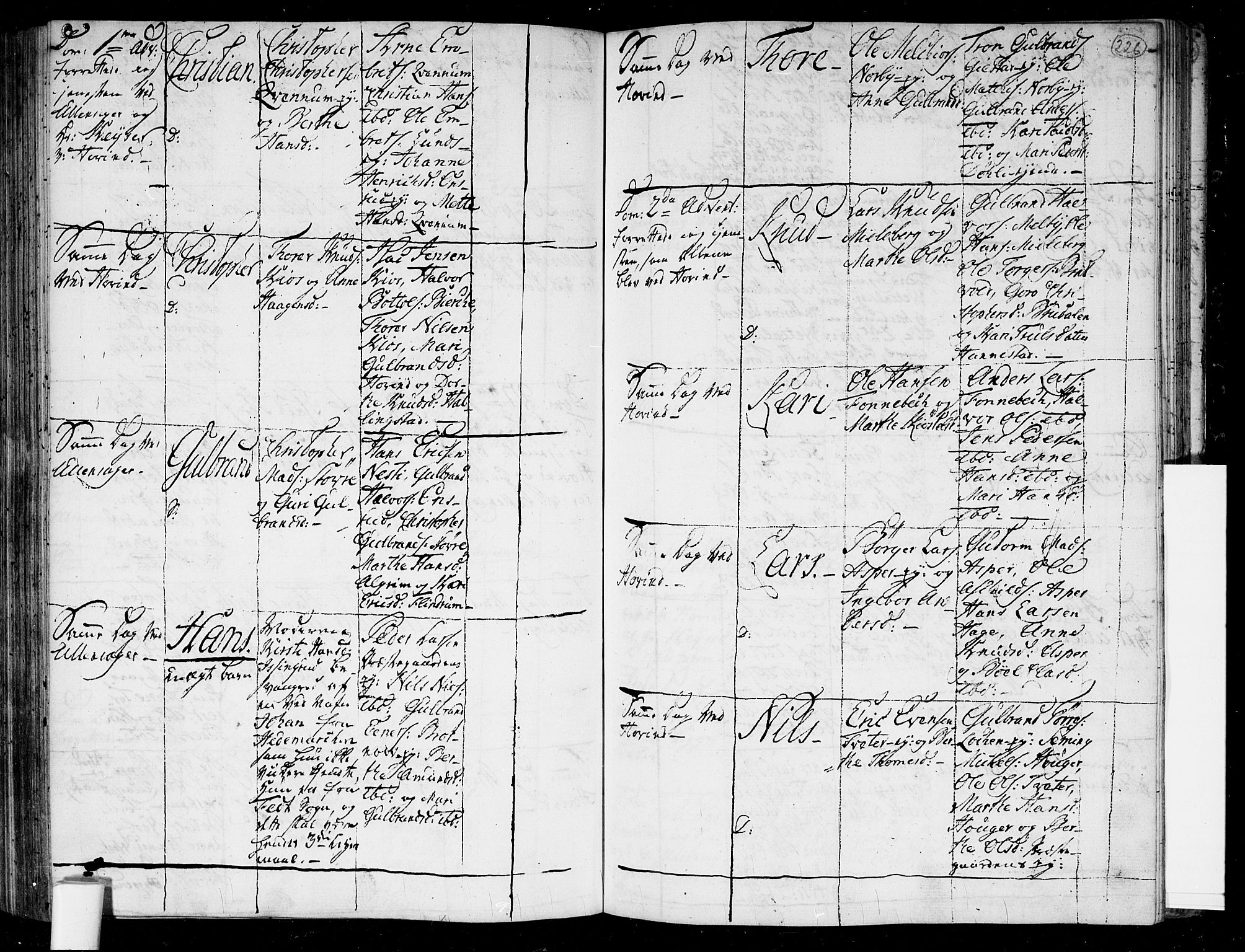 Ullensaker prestekontor Kirkebøker, AV/SAO-A-10236a/F/Fa/L0006: Parish register (official) no. I 6, 1762-1785, p. 226