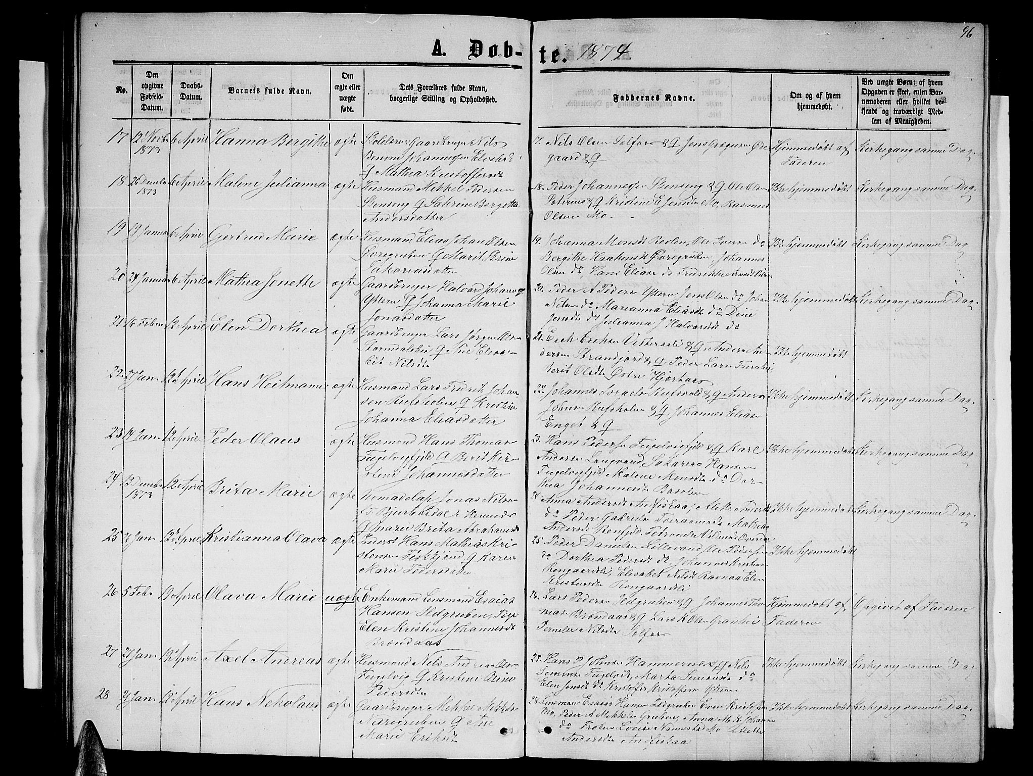 Ministerialprotokoller, klokkerbøker og fødselsregistre - Nordland, AV/SAT-A-1459/827/L0415: Parish register (copy) no. 827C04, 1864-1886, p. 96