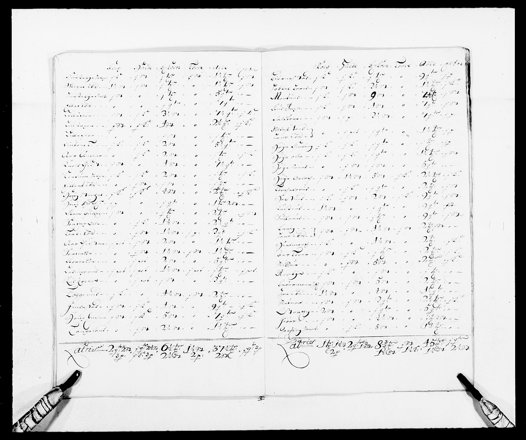 Rentekammeret inntil 1814, Reviderte regnskaper, Fogderegnskap, AV/RA-EA-4092/R06/L0281: Fogderegnskap Heggen og Frøland, 1678-1686, p. 75