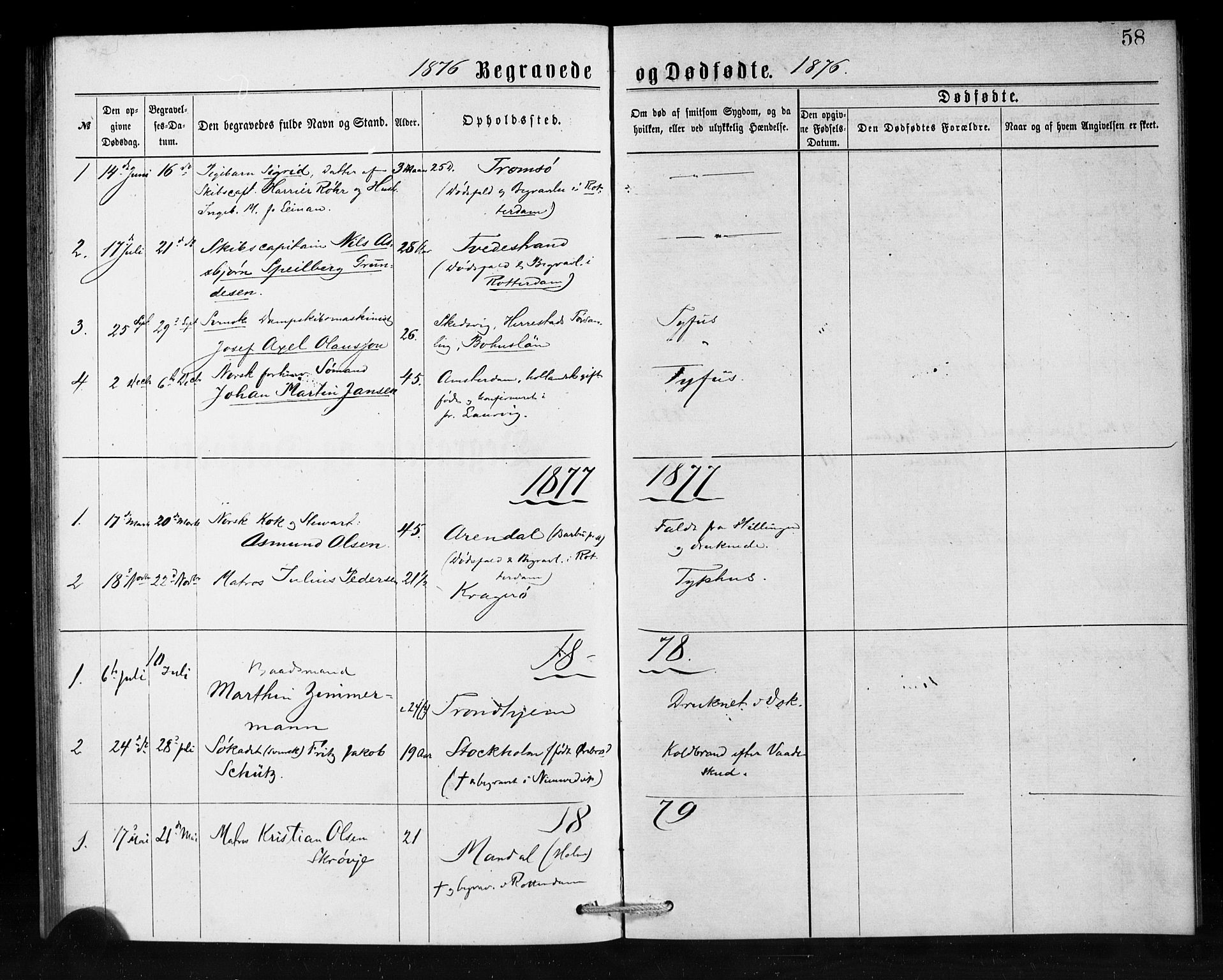 Den norske sjømannsmisjon i utlandet/Hollandske havner (Amsterdam-Rotterdam-Europort), AV/SAB-SAB/PA-0106/H/Ha/Haa/L0001: Parish register (official) no. A 1, 1876-1887, p. 58