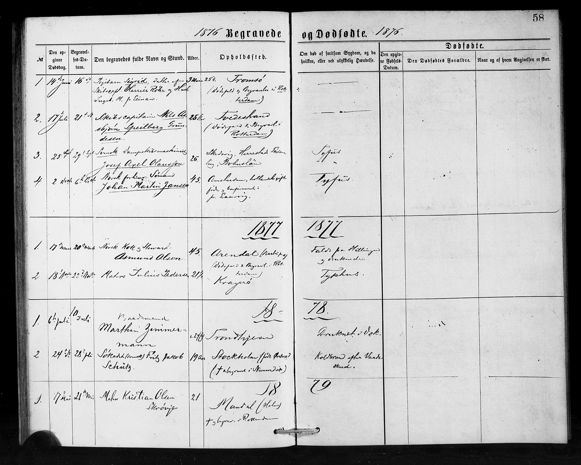 Den norske sjømannsmisjon i utlandet/Hollandske havner (Amsterdam-Rotterdam-Europort), SAB/SAB/PA-0106/H/Ha/Haa/L0001: Parish register (official) no. A 1, 1876-1887, p. 58