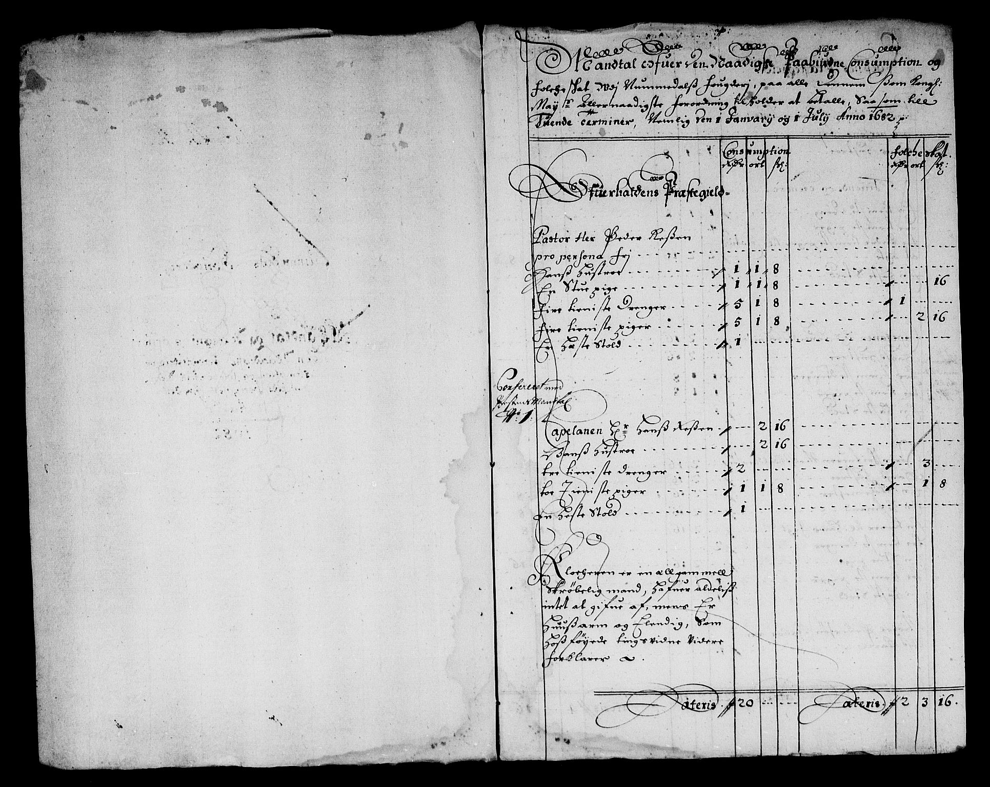 Rentekammeret inntil 1814, Reviderte regnskaper, Stiftamtstueregnskaper, Trondheim stiftamt og Nordland amt, AV/RA-EA-6044/R/Rg/L0068a: Trondheim stiftamt og Nordland amt, 1682