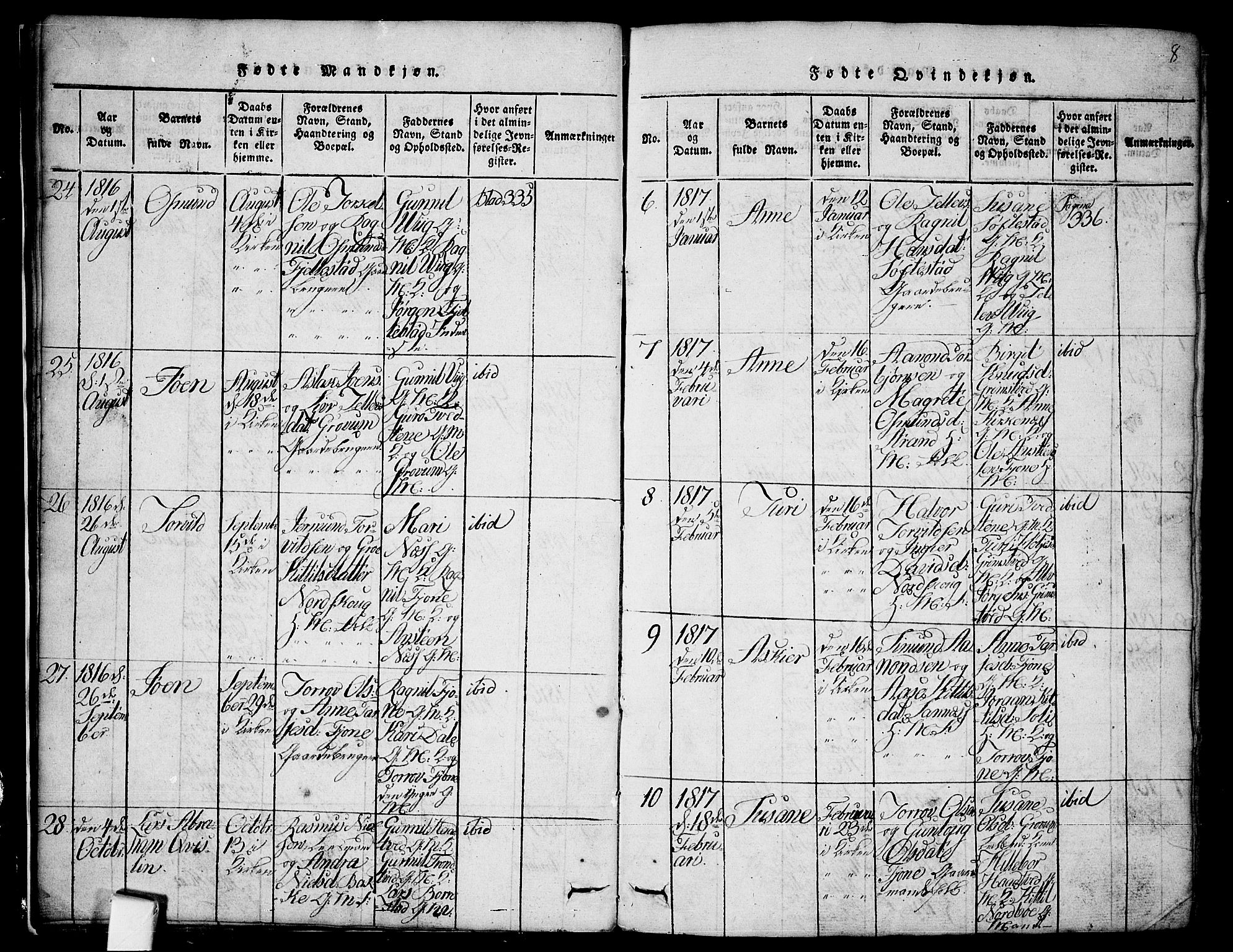 Nissedal kirkebøker, SAKO/A-288/G/Ga/L0001: Parish register (copy) no. I 1, 1814-1860, p. 8