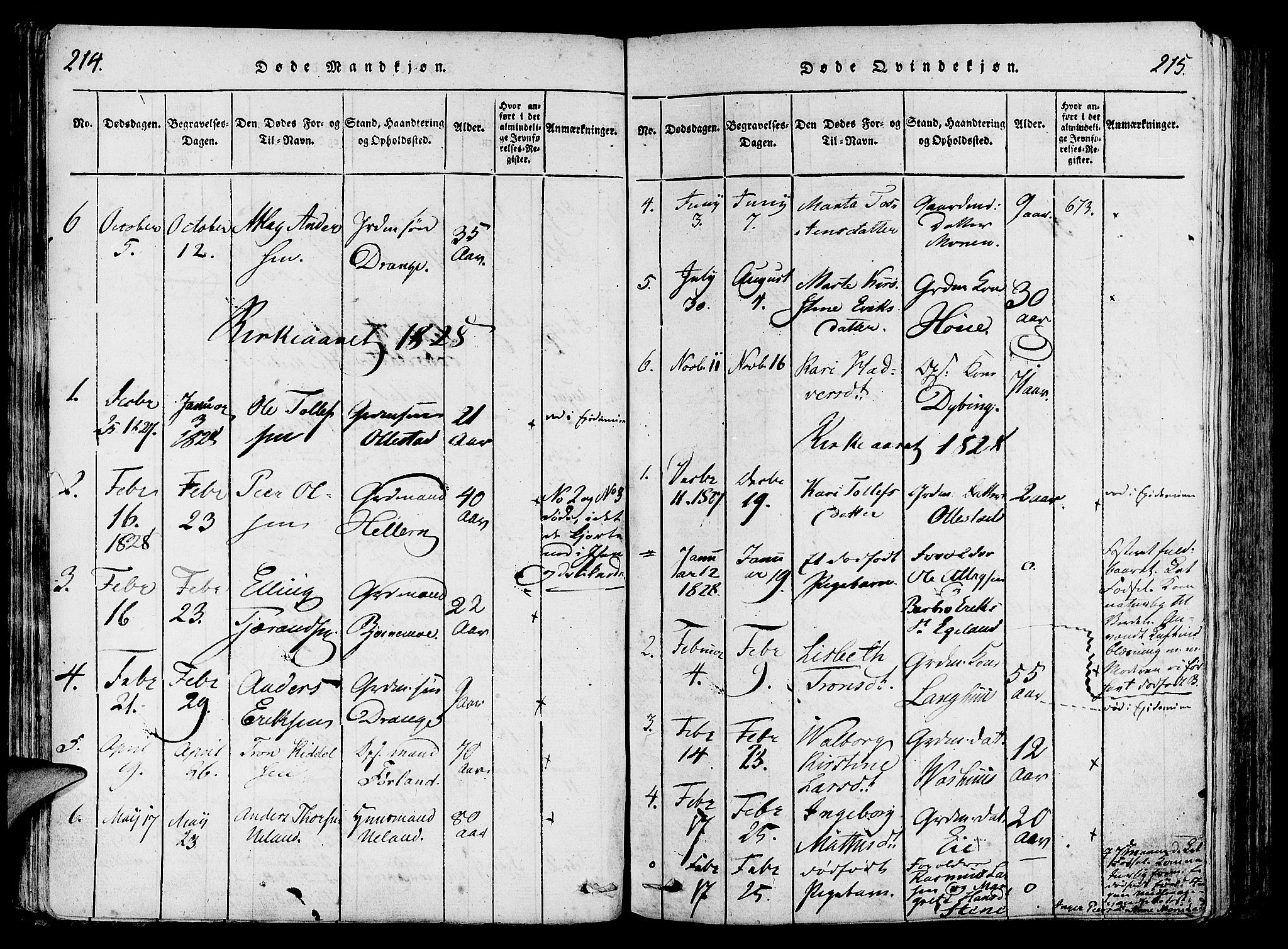 Lund sokneprestkontor, SAST/A-101809/S06/L0006: Parish register (official) no. A 6, 1816-1839, p. 214-215