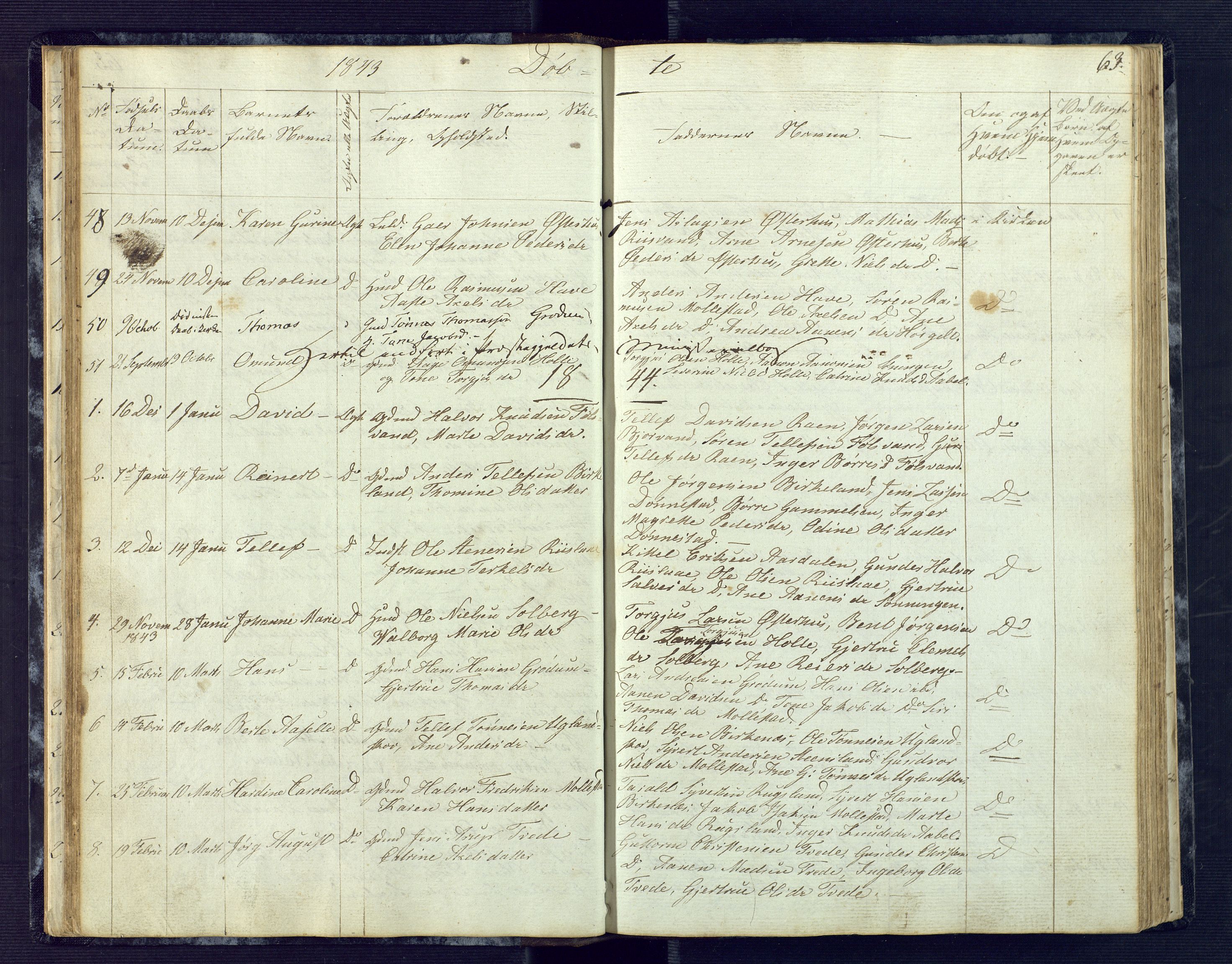 Birkenes sokneprestkontor, SAK/1111-0004/F/Fb/L0001: Parish register (copy) no. B 1, 1837-1856, p. 63