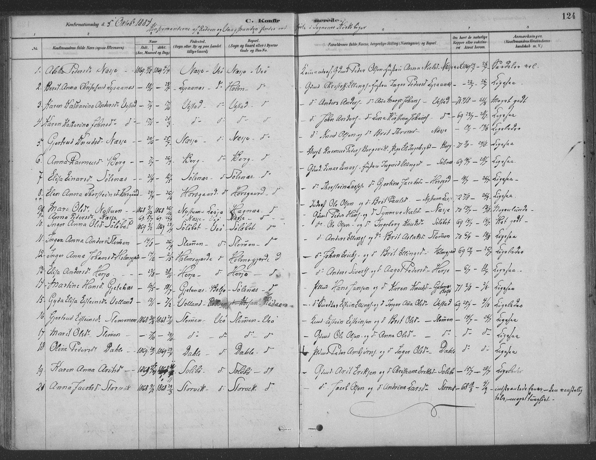 Ministerialprotokoller, klokkerbøker og fødselsregistre - Møre og Romsdal, AV/SAT-A-1454/547/L0604: Parish register (official) no. 547A06, 1878-1906, p. 124