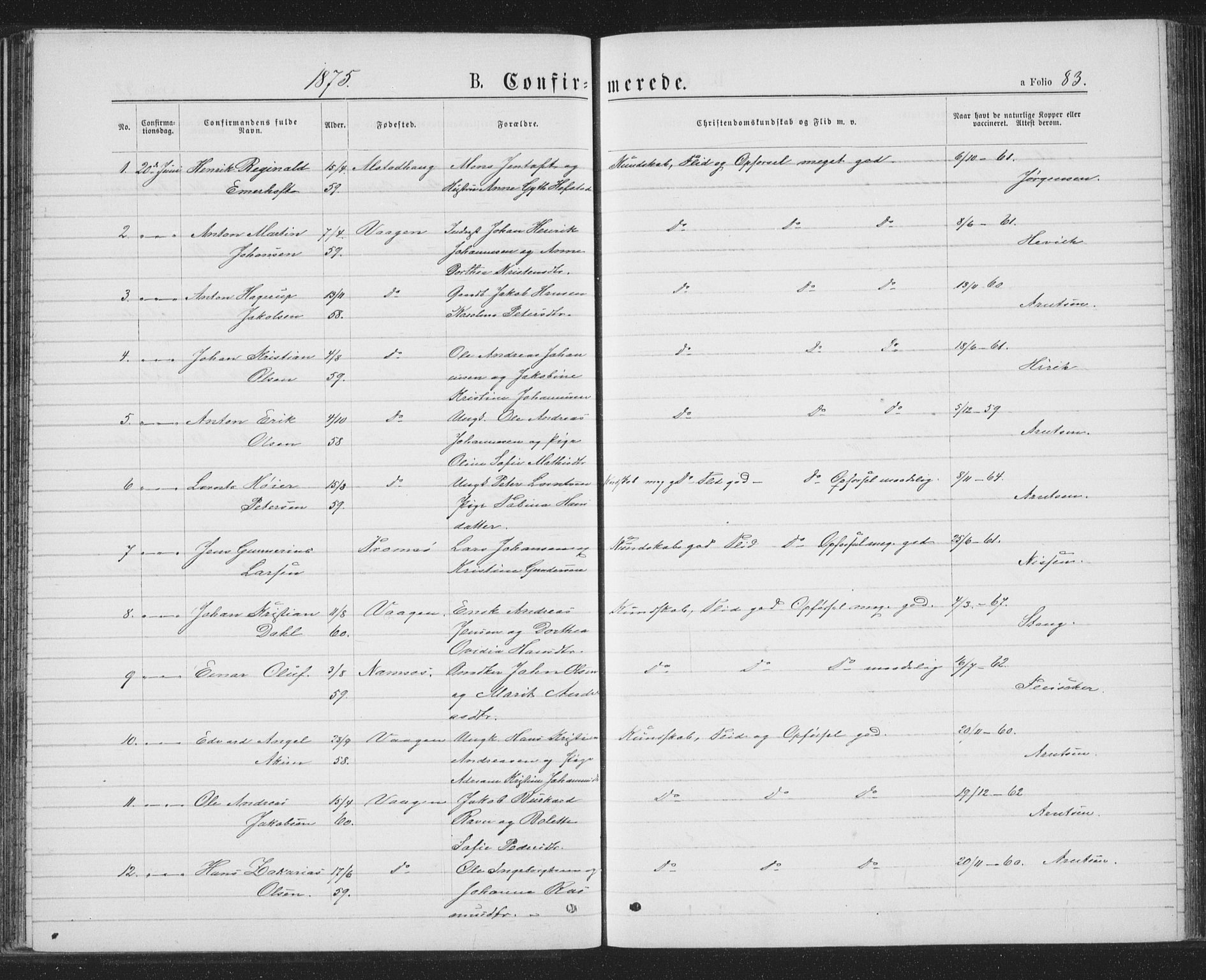 Ministerialprotokoller, klokkerbøker og fødselsregistre - Nordland, AV/SAT-A-1459/874/L1074: Parish register (copy) no. 874C03, 1870-1876, p. 83