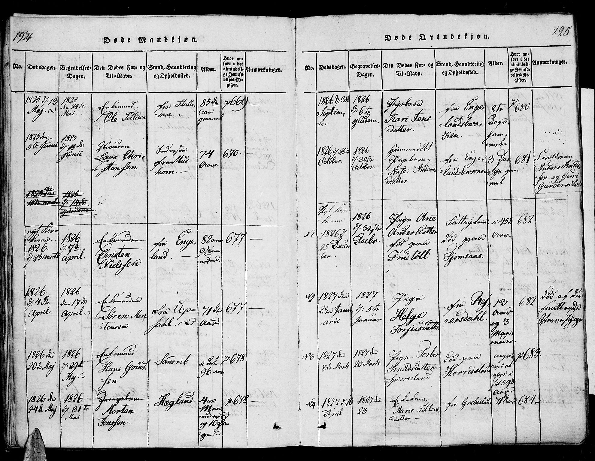 Vennesla sokneprestkontor, SAK/1111-0045/Fa/Fac/L0003: Parish register (official) no. A 3, 1820-1834, p. 194-195