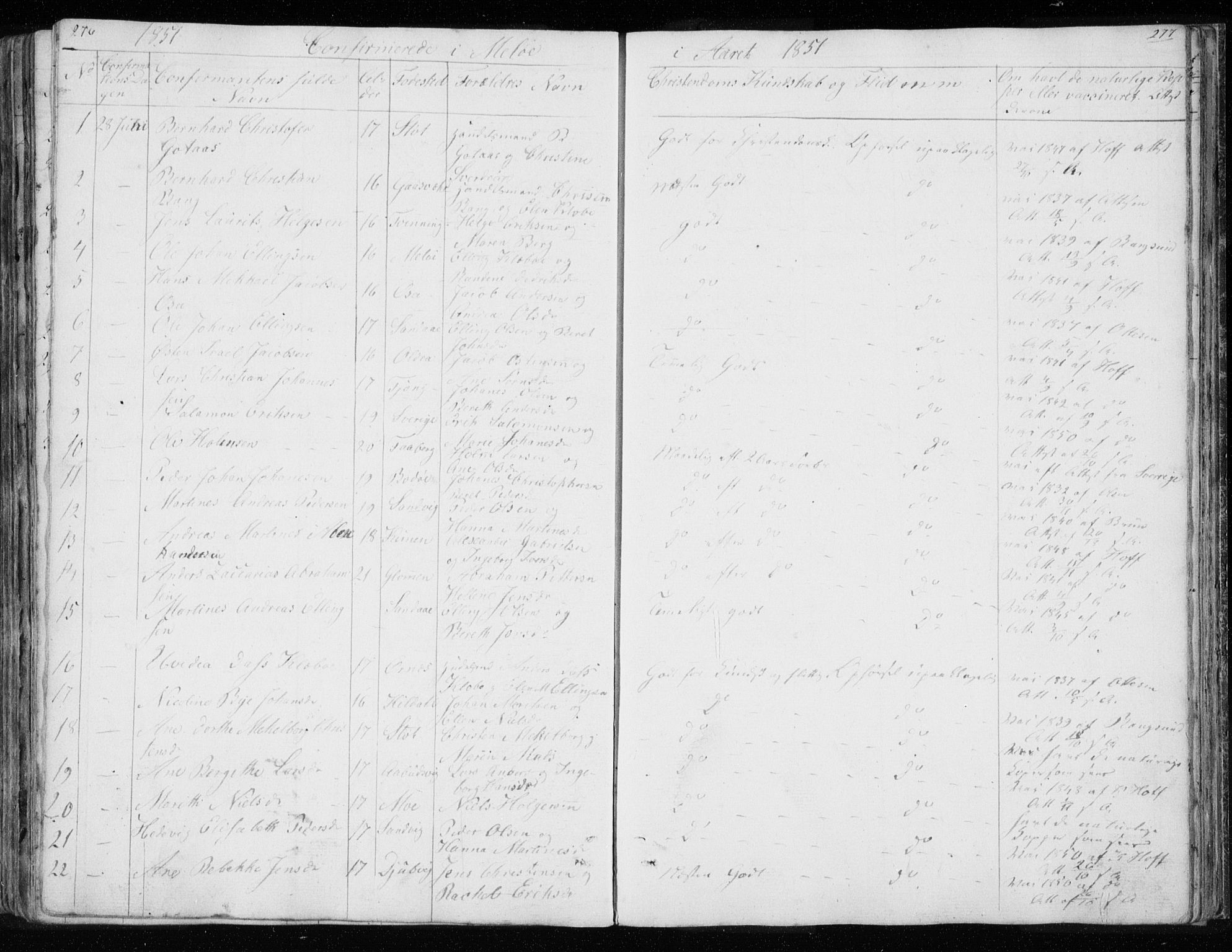 Ministerialprotokoller, klokkerbøker og fødselsregistre - Nordland, SAT/A-1459/843/L0632: Parish register (copy) no. 843C01, 1833-1853, p. 276-277