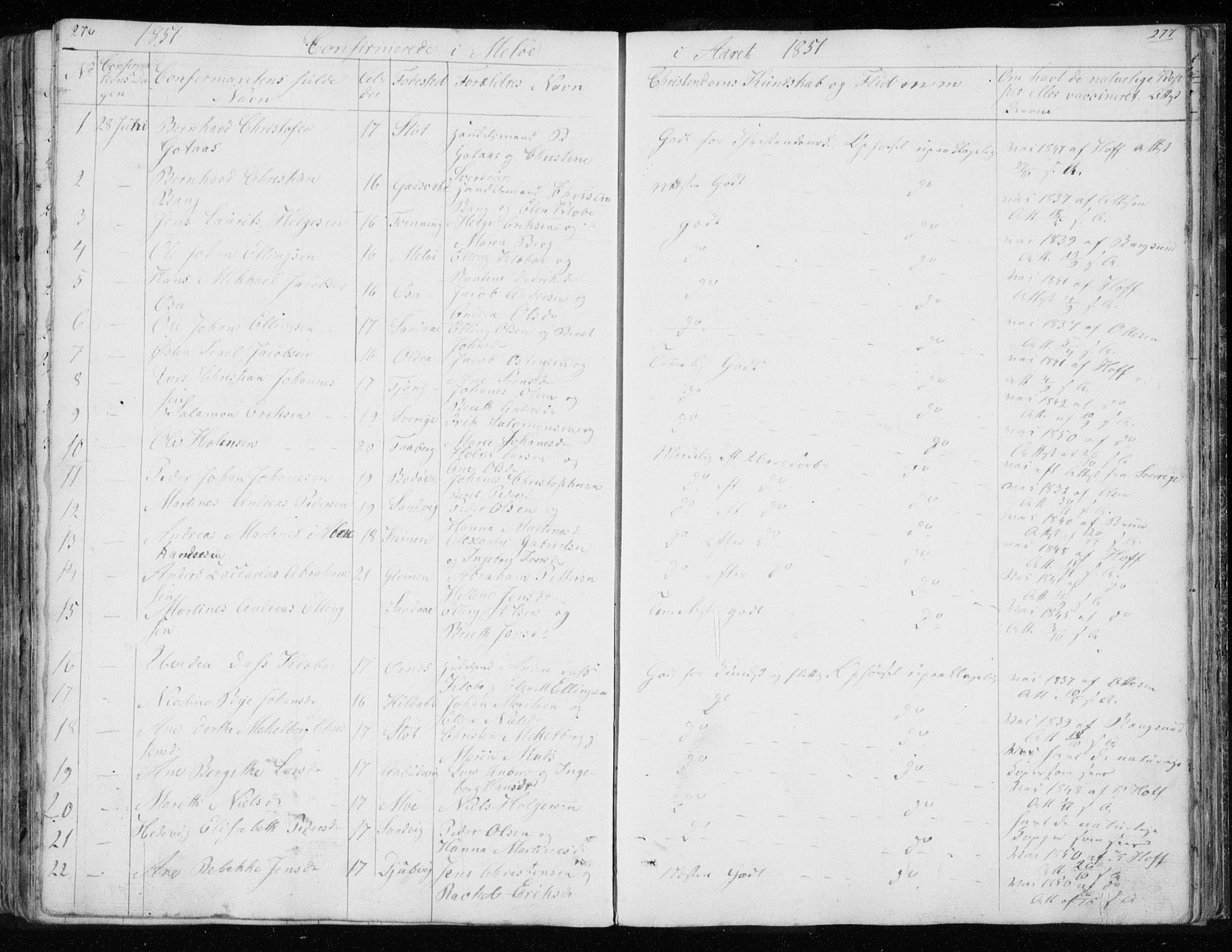 Ministerialprotokoller, klokkerbøker og fødselsregistre - Nordland, AV/SAT-A-1459/843/L0632: Parish register (copy) no. 843C01, 1833-1853, p. 276-277