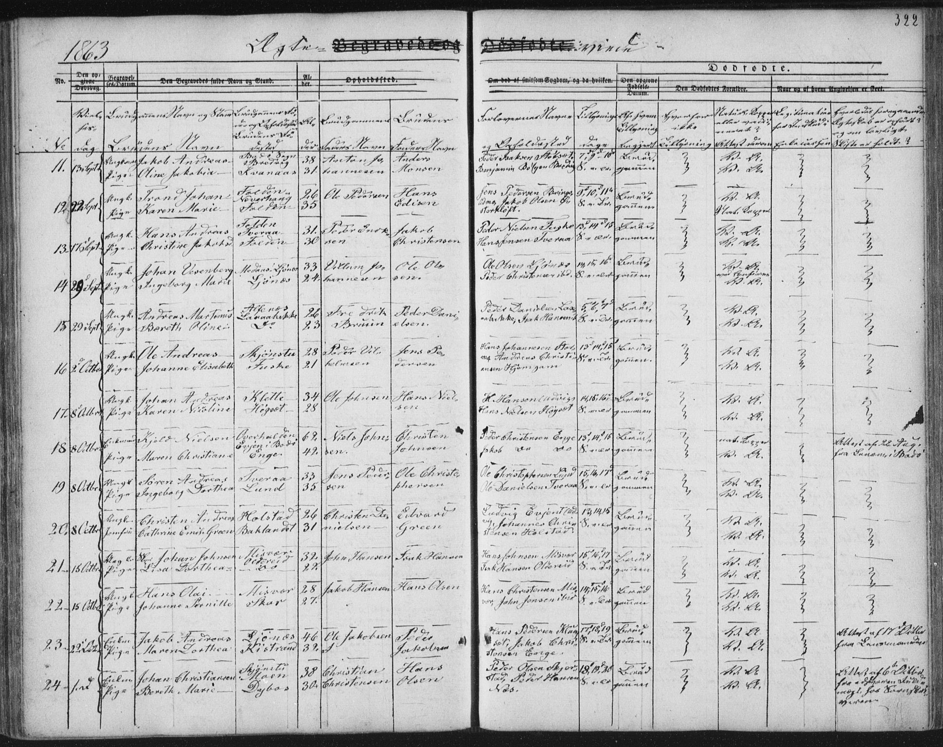 Ministerialprotokoller, klokkerbøker og fødselsregistre - Nordland, SAT/A-1459/852/L0738: Parish register (official) no. 852A08, 1849-1865, p. 322