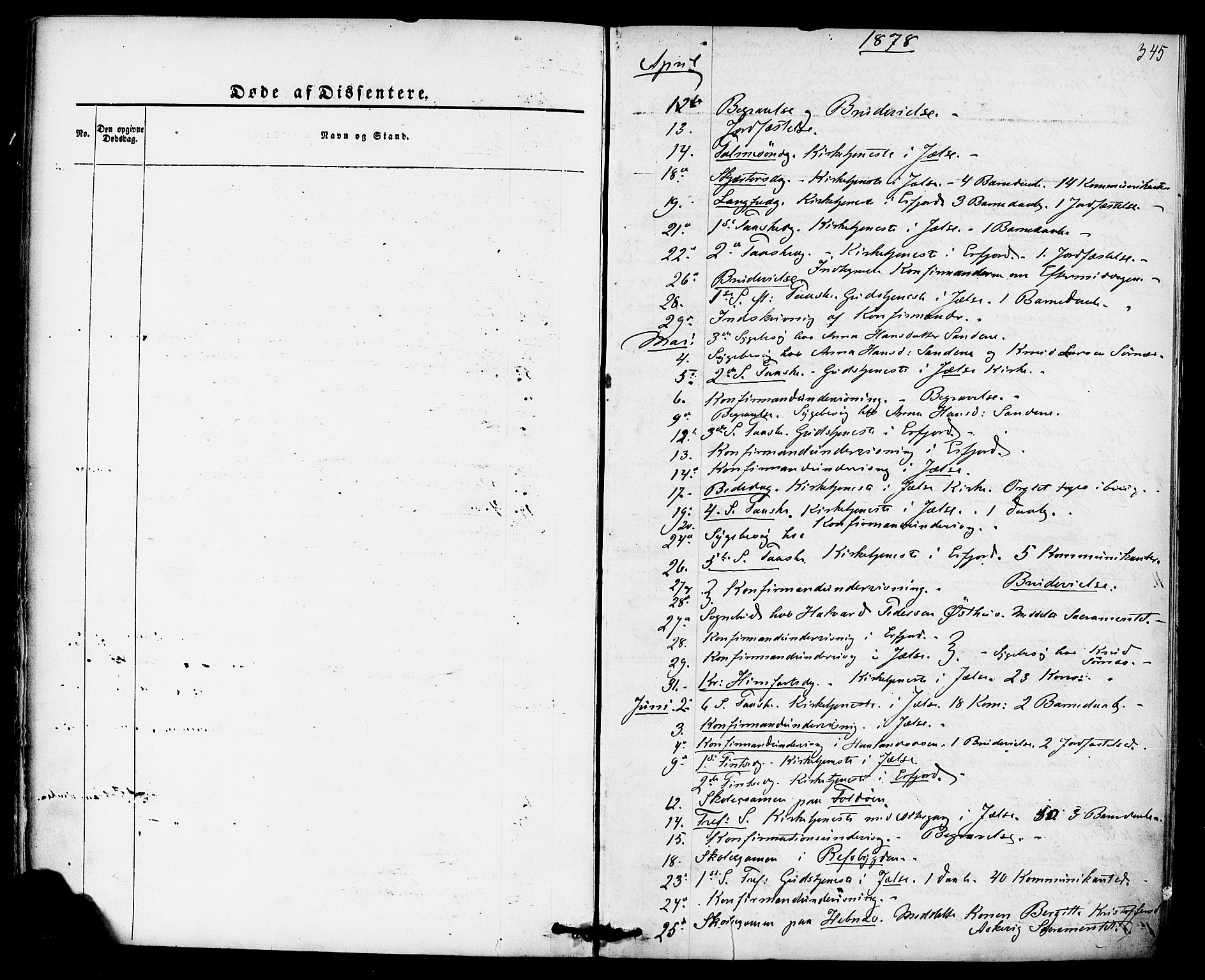 Jelsa sokneprestkontor, AV/SAST-A-101842/01/IV: Parish register (official) no. A 8, 1867-1883, p. 345