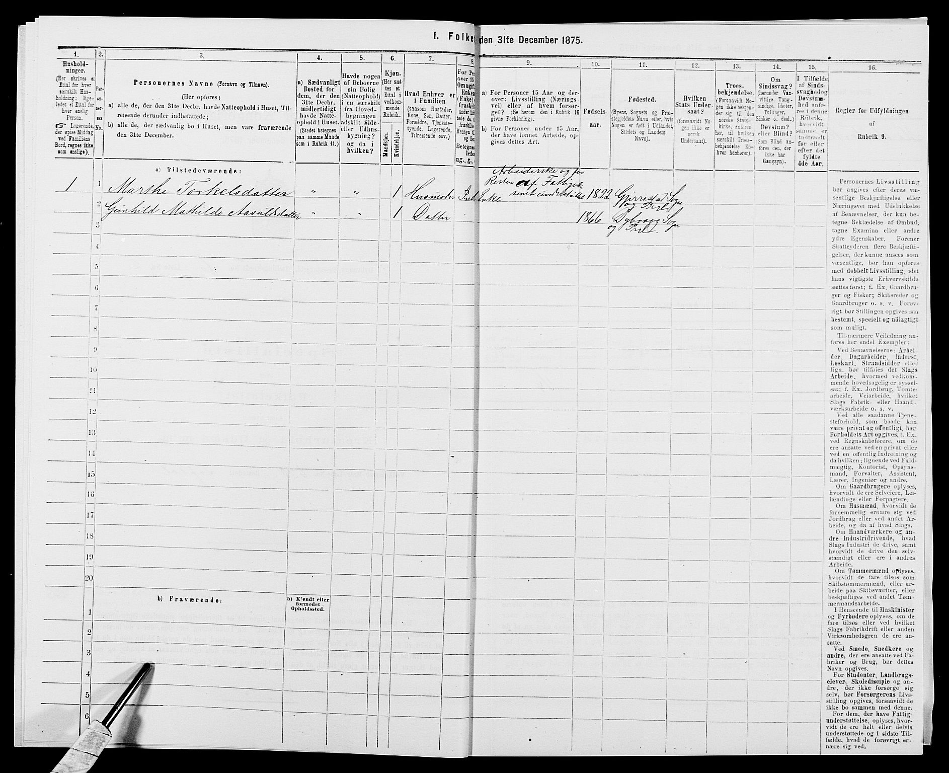 SAK, 1875 census for 0915P Dypvåg, 1875, p. 722