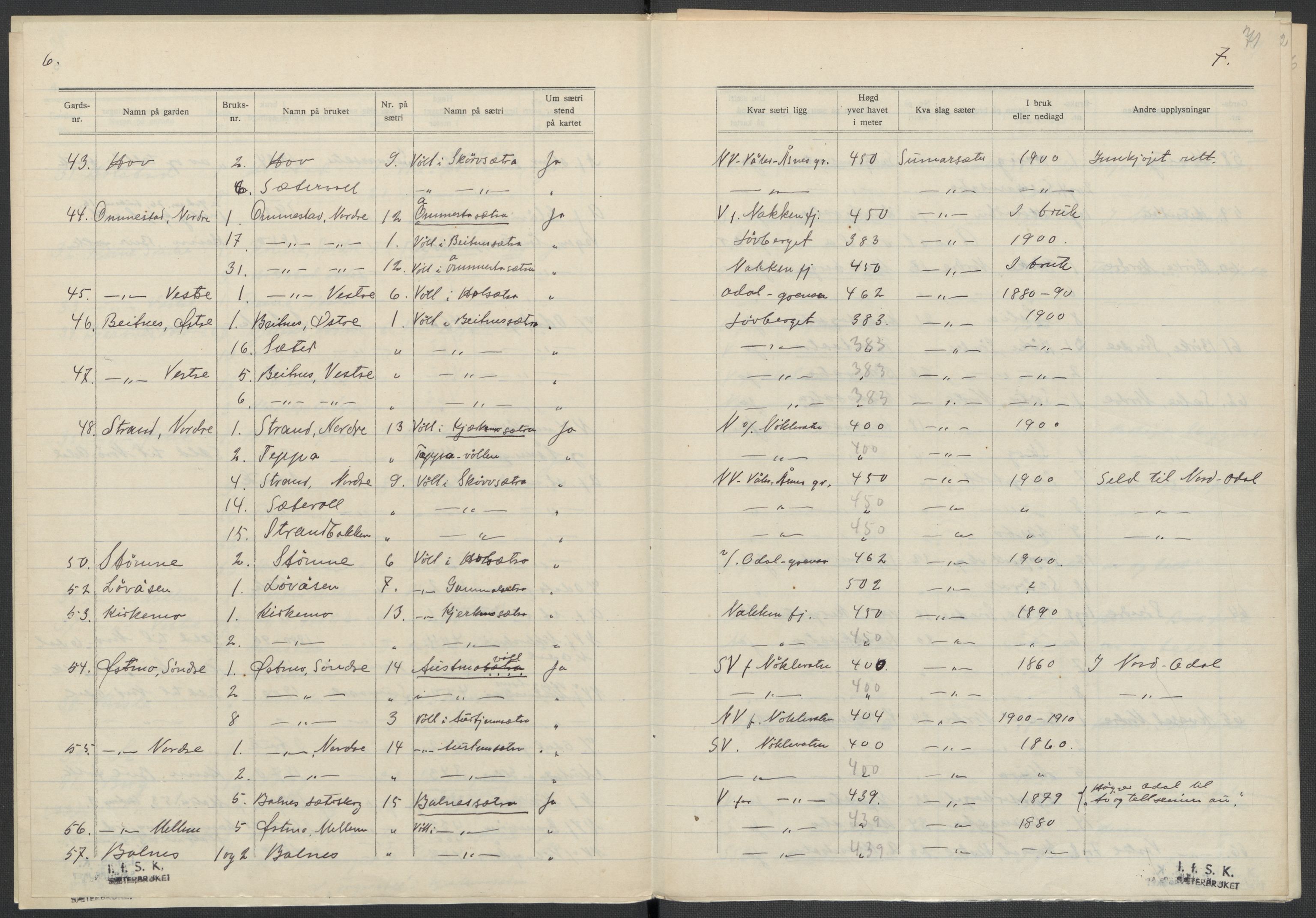 Instituttet for sammenlignende kulturforskning, AV/RA-PA-0424/F/Fc/L0003/0001: Eske B3: / Hedmark (perm IV), 1934-1935, p. 71