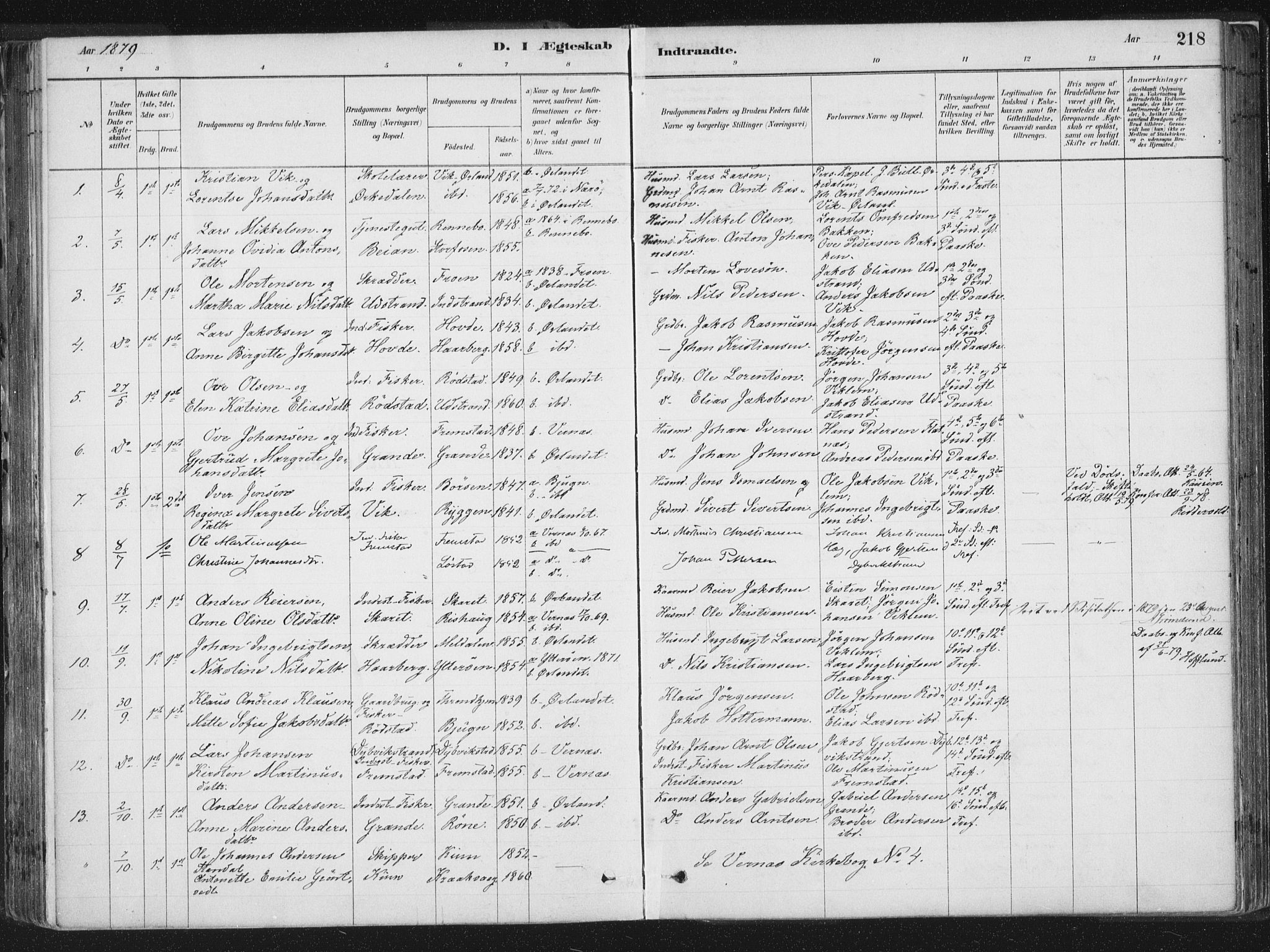 Ministerialprotokoller, klokkerbøker og fødselsregistre - Sør-Trøndelag, SAT/A-1456/659/L0739: Parish register (official) no. 659A09, 1879-1893, p. 218