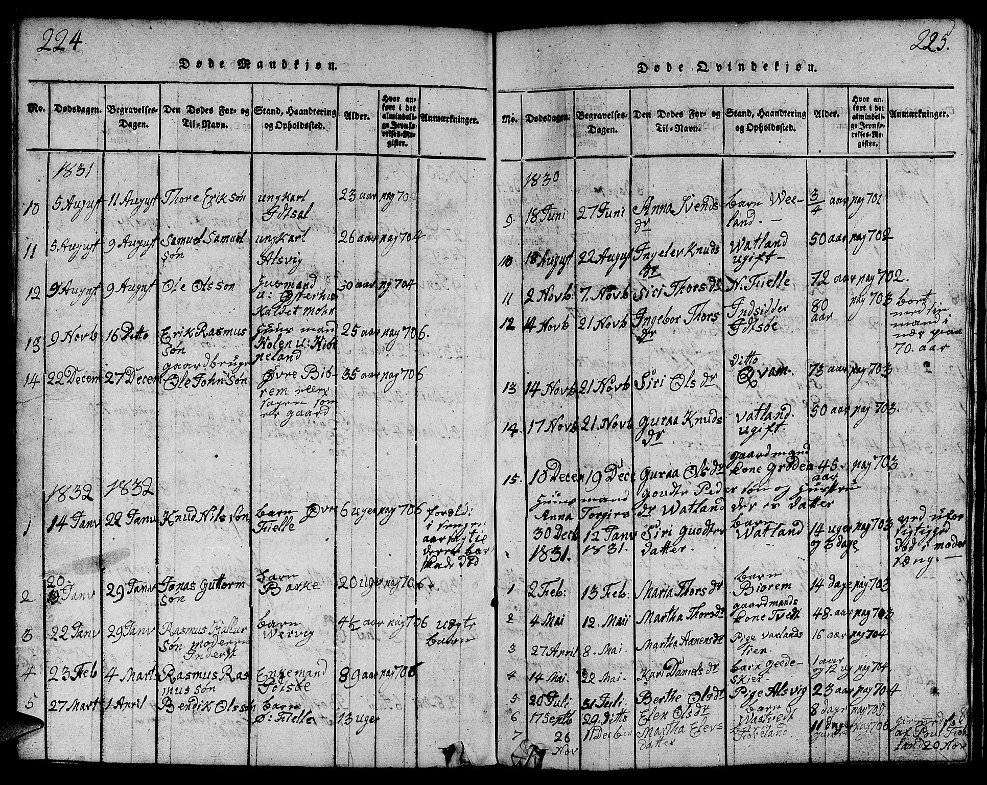 Strand sokneprestkontor, AV/SAST-A-101828/H/Ha/Hab/L0001: Parish register (copy) no. B 1, 1816-1854, p. 224-225