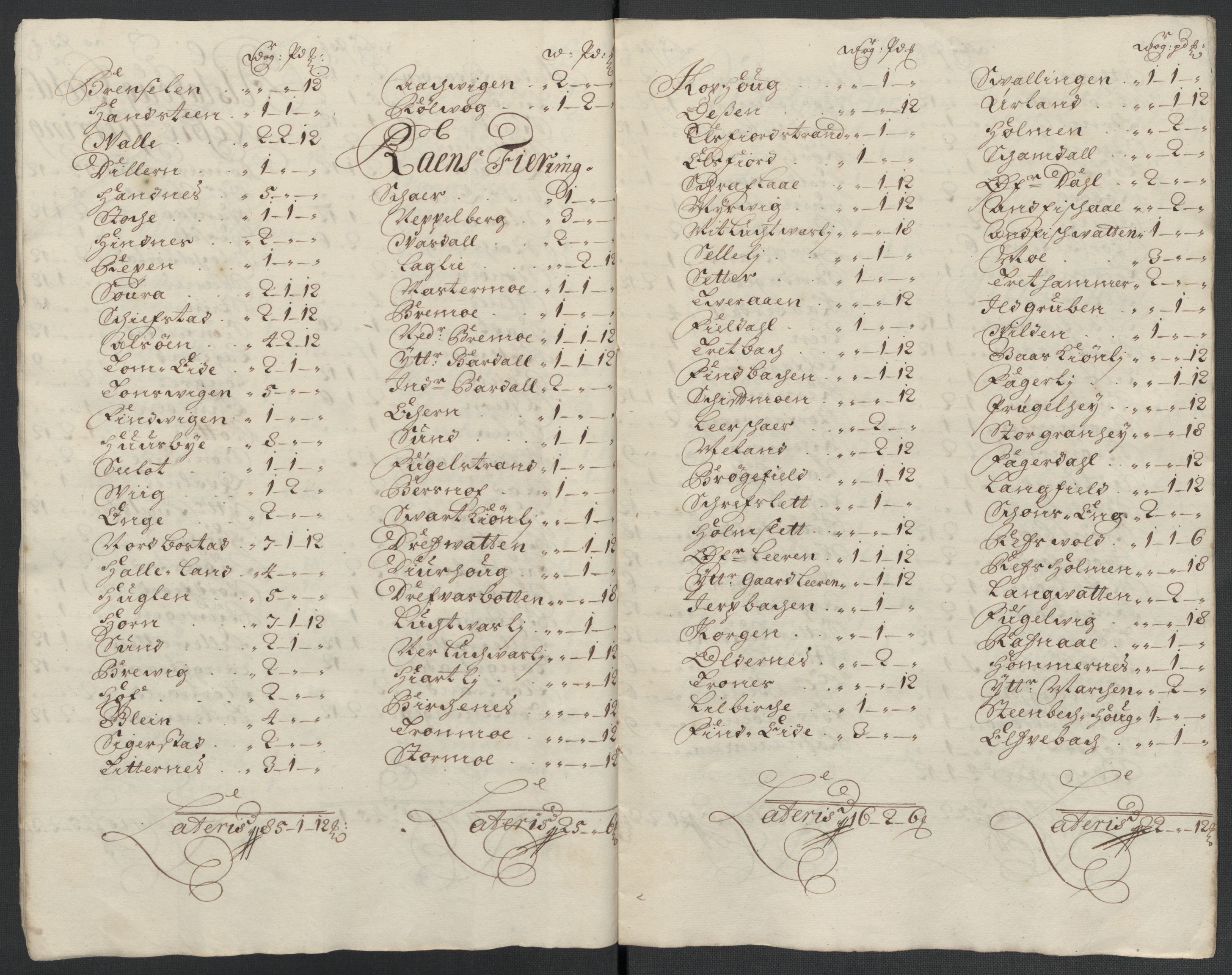 Rentekammeret inntil 1814, Reviderte regnskaper, Fogderegnskap, RA/EA-4092/R65/L4508: Fogderegnskap Helgeland, 1702-1705, p. 458