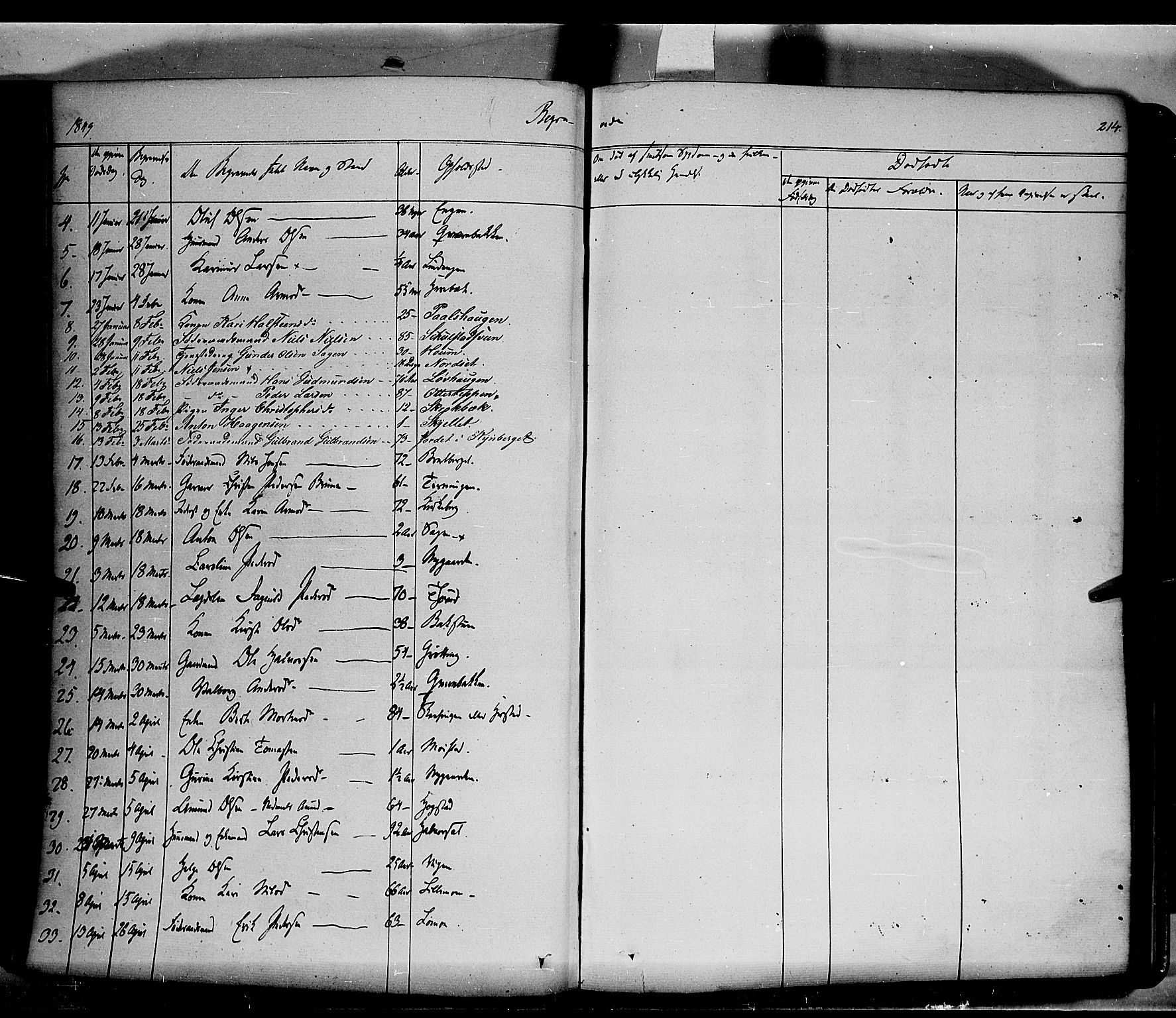 Elverum prestekontor, AV/SAH-PREST-044/H/Ha/Haa/L0009: Parish register (official) no. 9, 1843-1856, p. 214