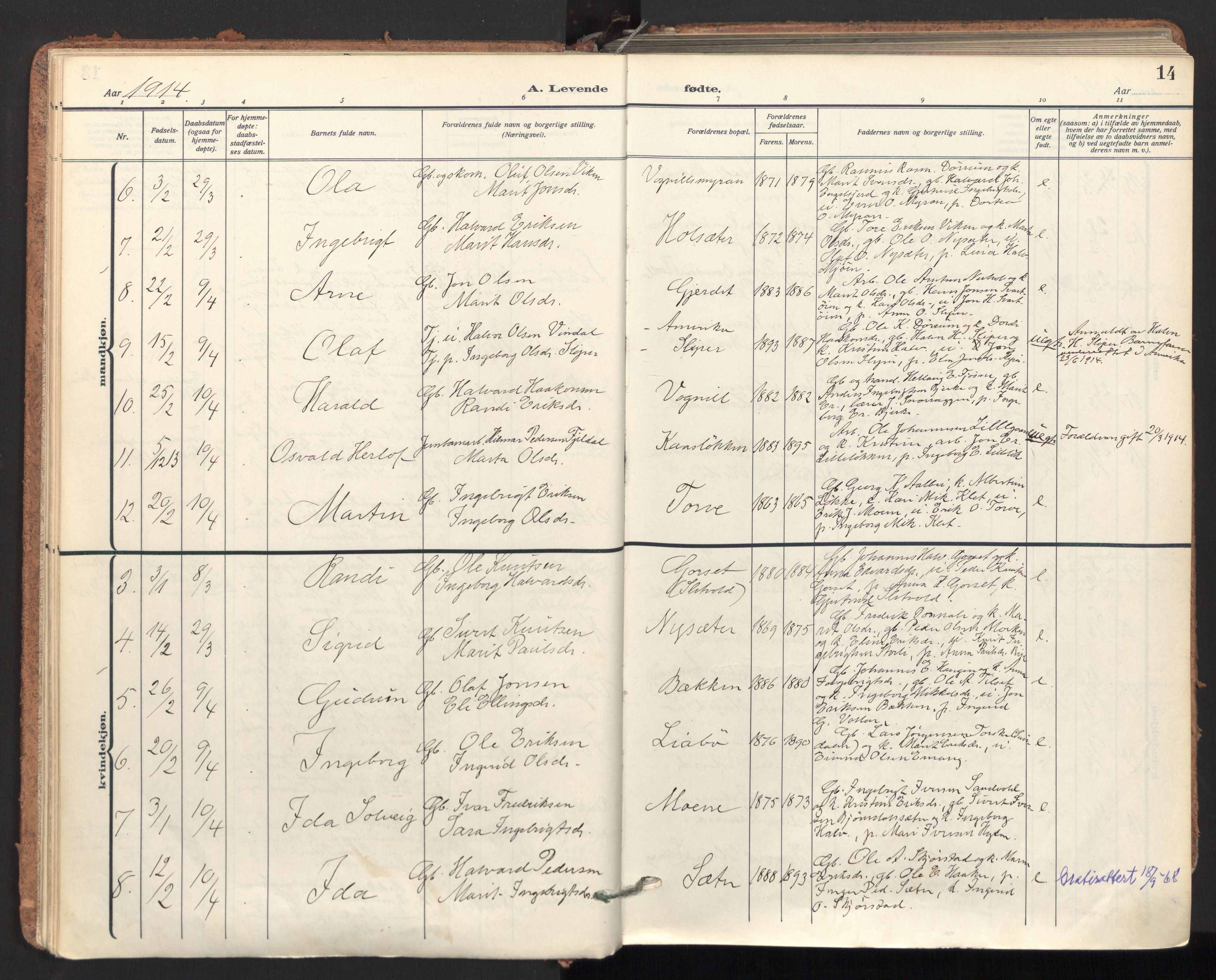 Ministerialprotokoller, klokkerbøker og fødselsregistre - Sør-Trøndelag, SAT/A-1456/678/L0909: Parish register (official) no. 678A17, 1912-1930, p. 14