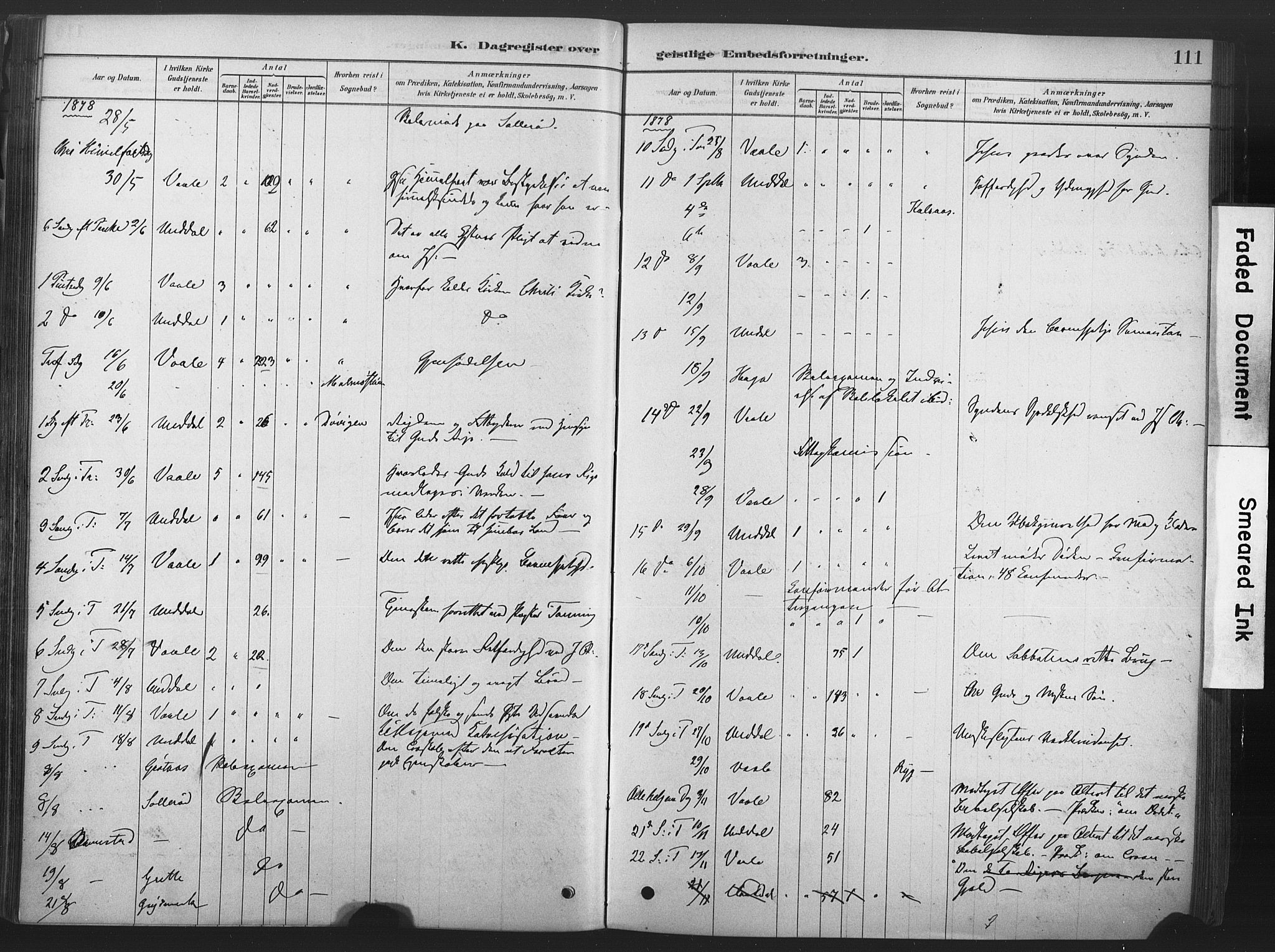 Våle kirkebøker, SAKO/A-334/F/Fb/L0002: Parish register (official) no. II 2, 1878-1907, p. 111