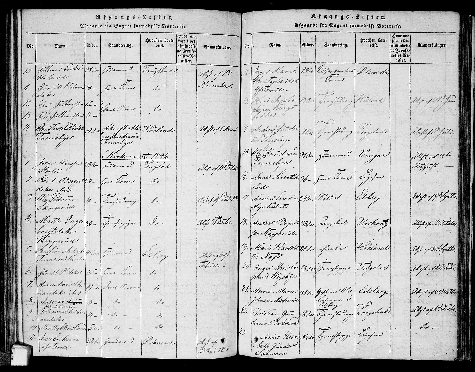 Rødenes prestekontor Kirkebøker, AV/SAO-A-2005/F/Fa/L0004: Parish register (official) no. I 4, 1814-1838, p. 6