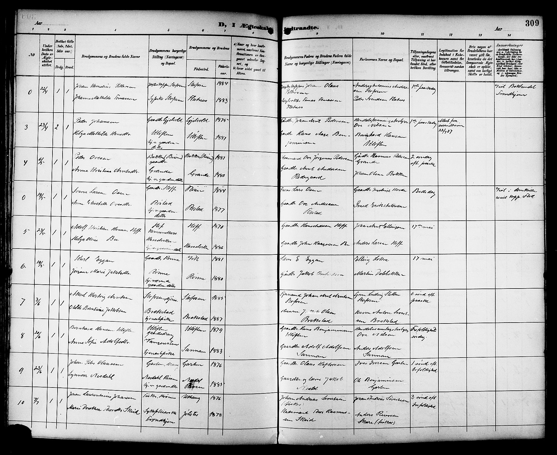 Ministerialprotokoller, klokkerbøker og fødselsregistre - Sør-Trøndelag, SAT/A-1456/659/L0746: Parish register (copy) no. 659C03, 1893-1912, p. 309