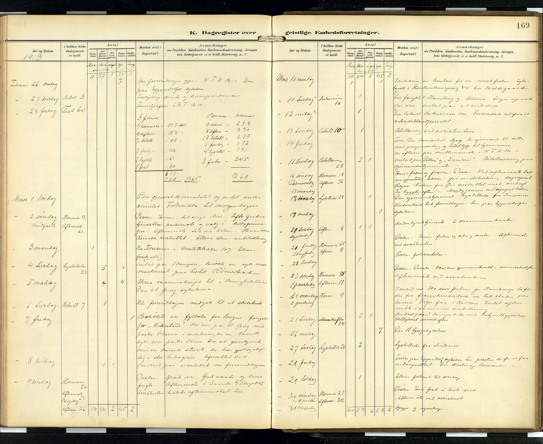 Den norske sjømannsmisjon i utlandet/Hamburg, AV/SAB-SAB/PA-0107/H/Ha/L0001: Parish register (official) no. A 1, 1907-1951, p. 168b-169a