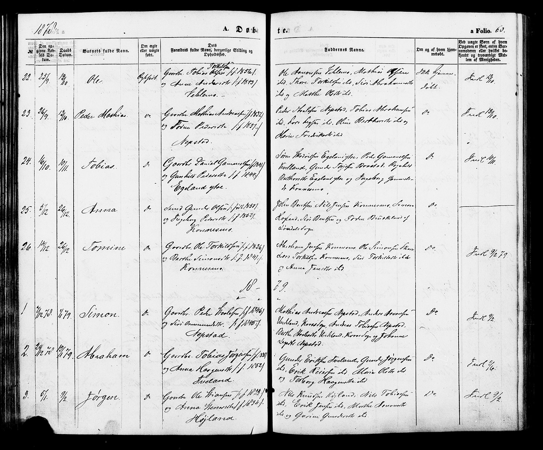 Nord-Audnedal sokneprestkontor, AV/SAK-1111-0032/F/Fa/Faa/L0002: Parish register (official) no. A 2, 1857-1882, p. 60