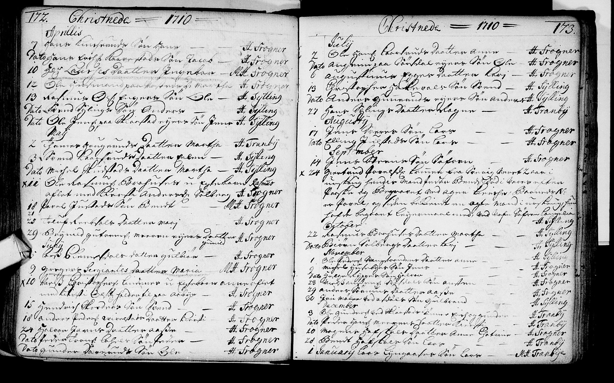 Lier kirkebøker, SAKO/A-230/F/Fa/L0002: Parish register (official) no. I 2, 1701-1726, p. 172-173