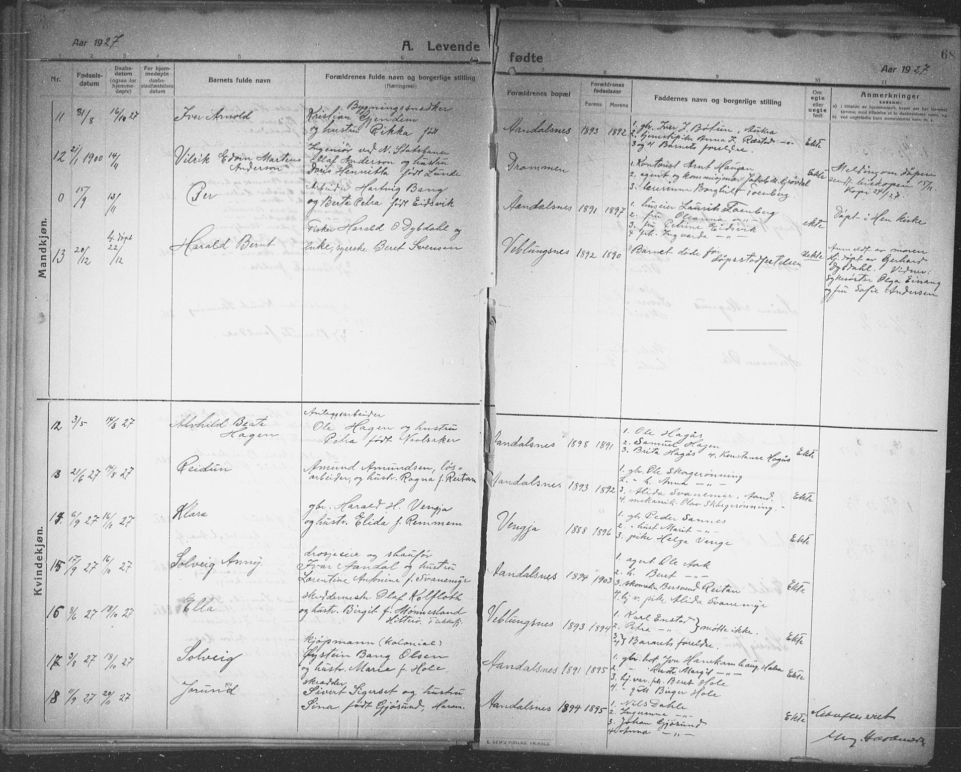 Ministerialprotokoller, klokkerbøker og fødselsregistre - Møre og Romsdal, AV/SAT-A-1454/544/L0581: Parish register (copy) no. 544C03, 1910-1937, p. 68