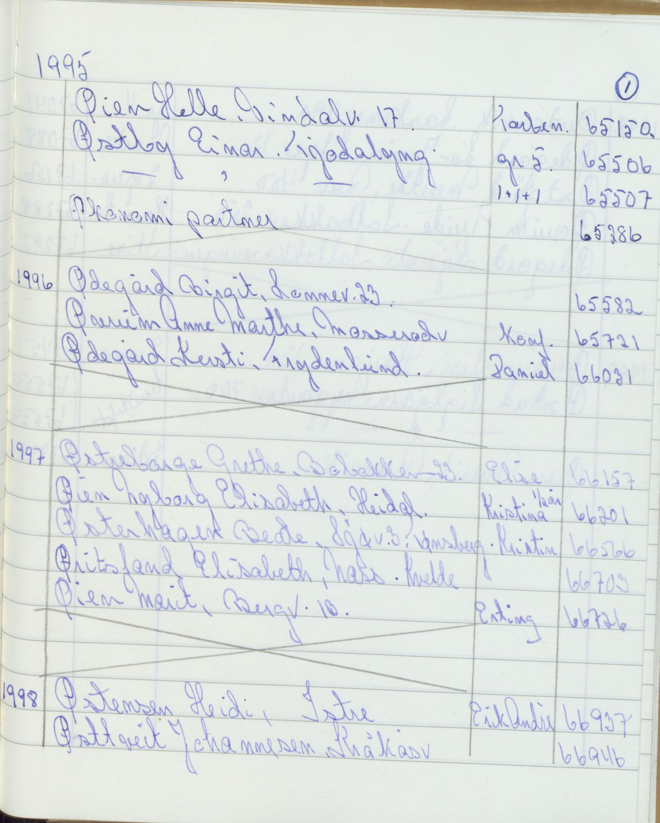 Pa 1494 - Jørgensen, Antonius. Fotograf, VEMU/A-2760/F/Fa, 1927-2004, p. 3827